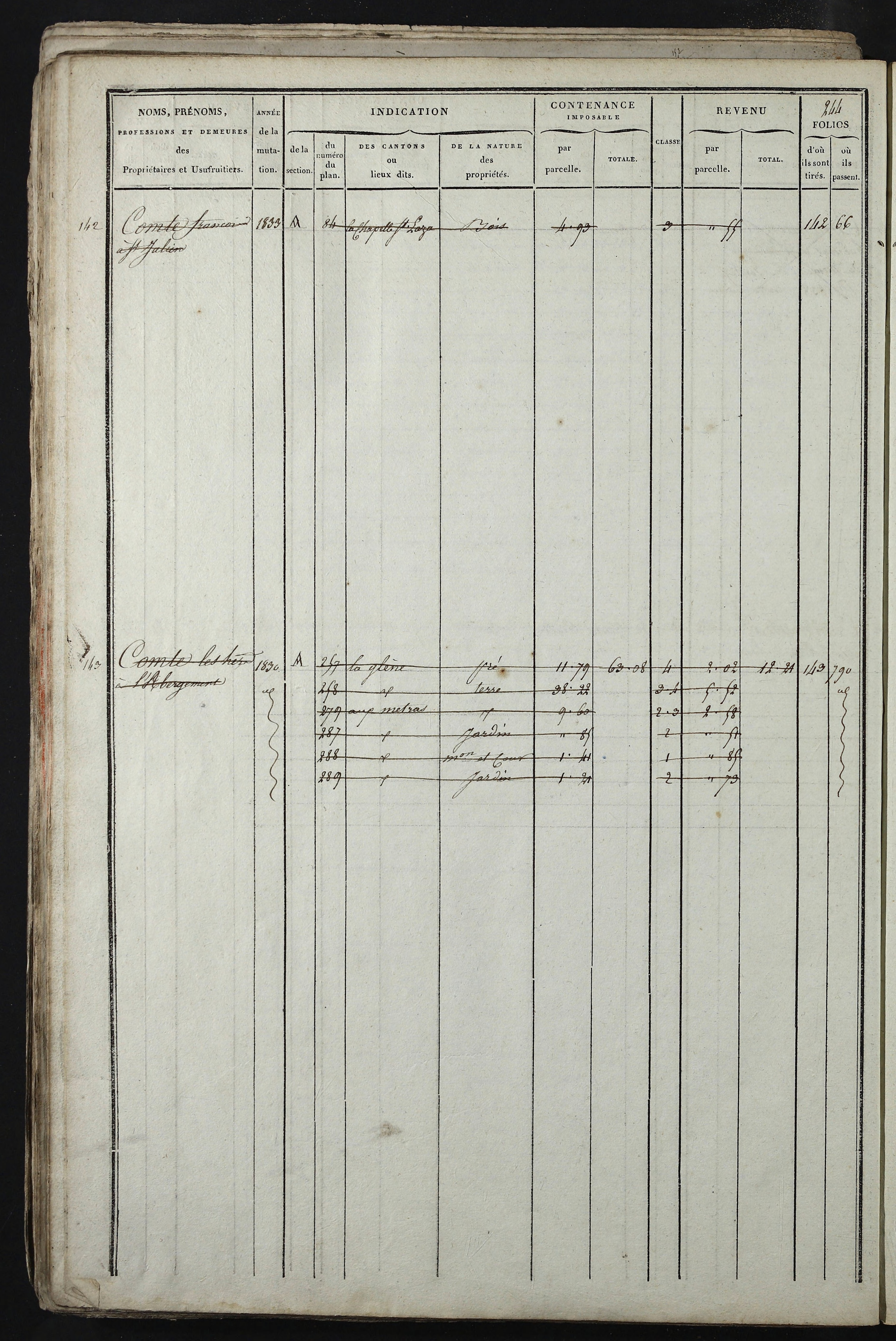 Relevant - 3 P 741 - 3 P 741 -  Folios 1 à 980  (1832-1846)