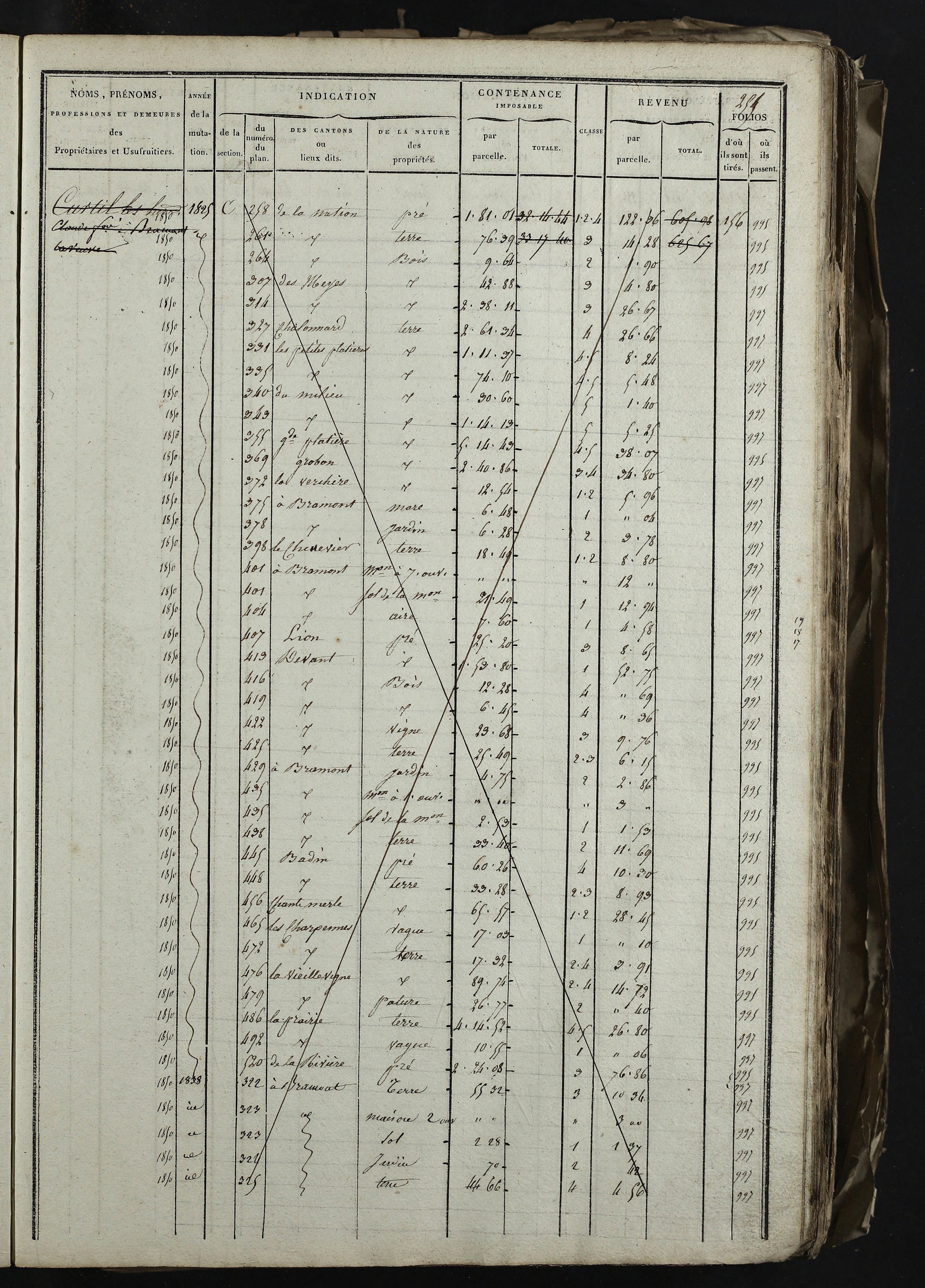 Relevant - 3 P 741 - 3 P 741 -  Folios 1 à 980  (1832-1846)