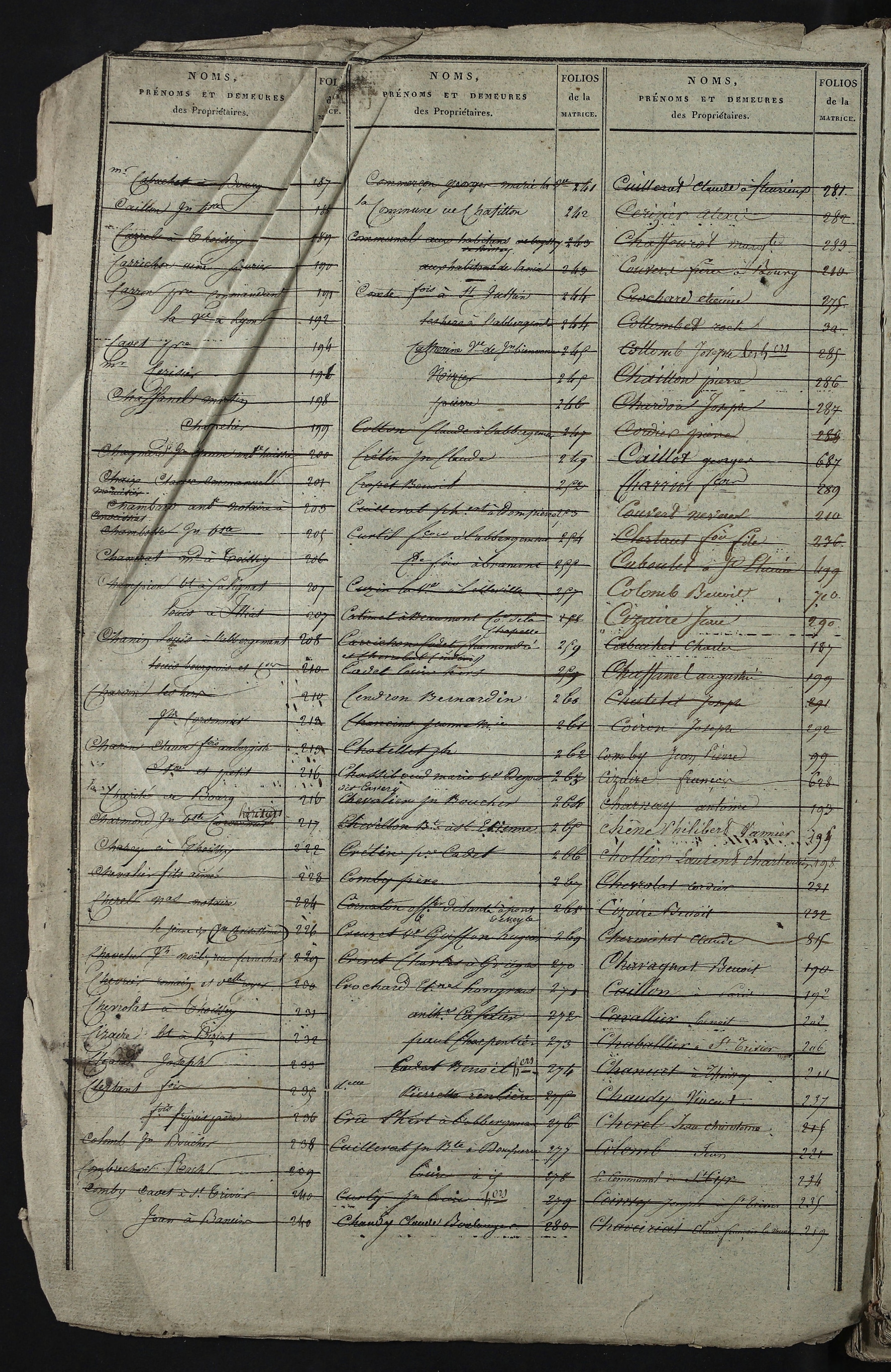 Relevant - 3 P 741 - 3 P 741 -  Folios 1 à 980  (1832-1846)
