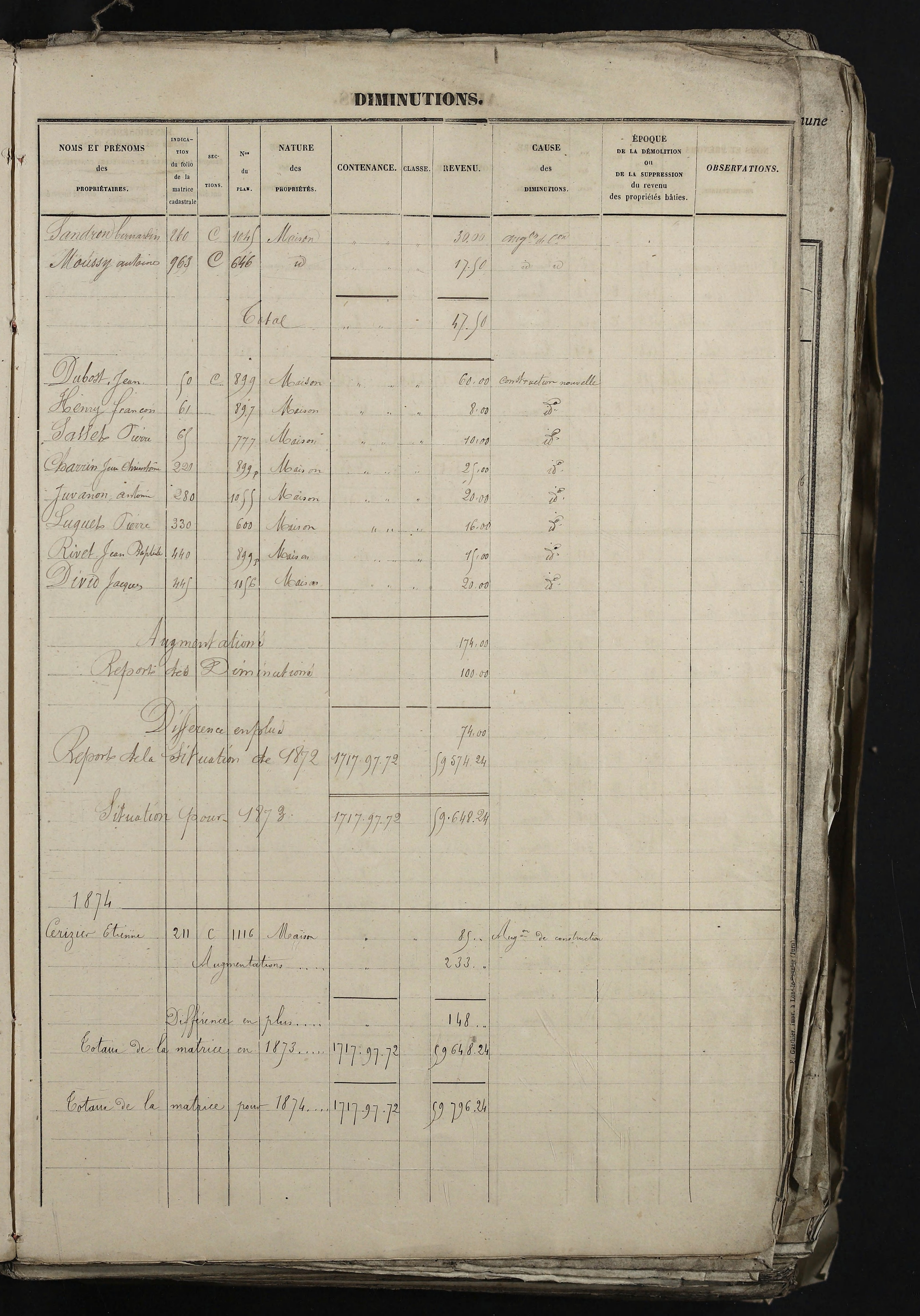 Relevant - 3 P 741 - 3 P 741 -  Folios 1 à 980  (1832-1846)