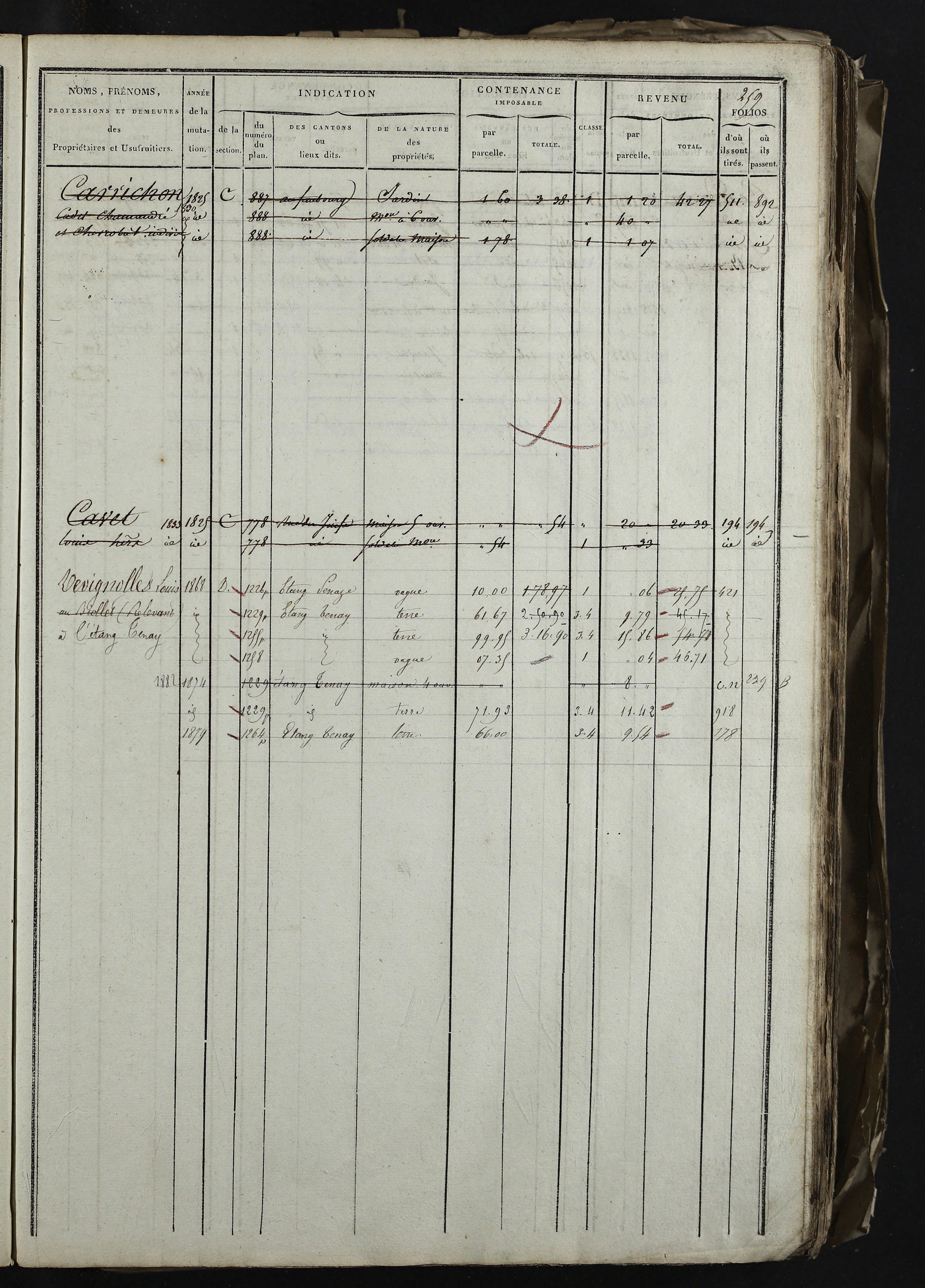 Relevant - 3 P 741 - 3 P 741 -  Folios 1 à 980  (1832-1846)
