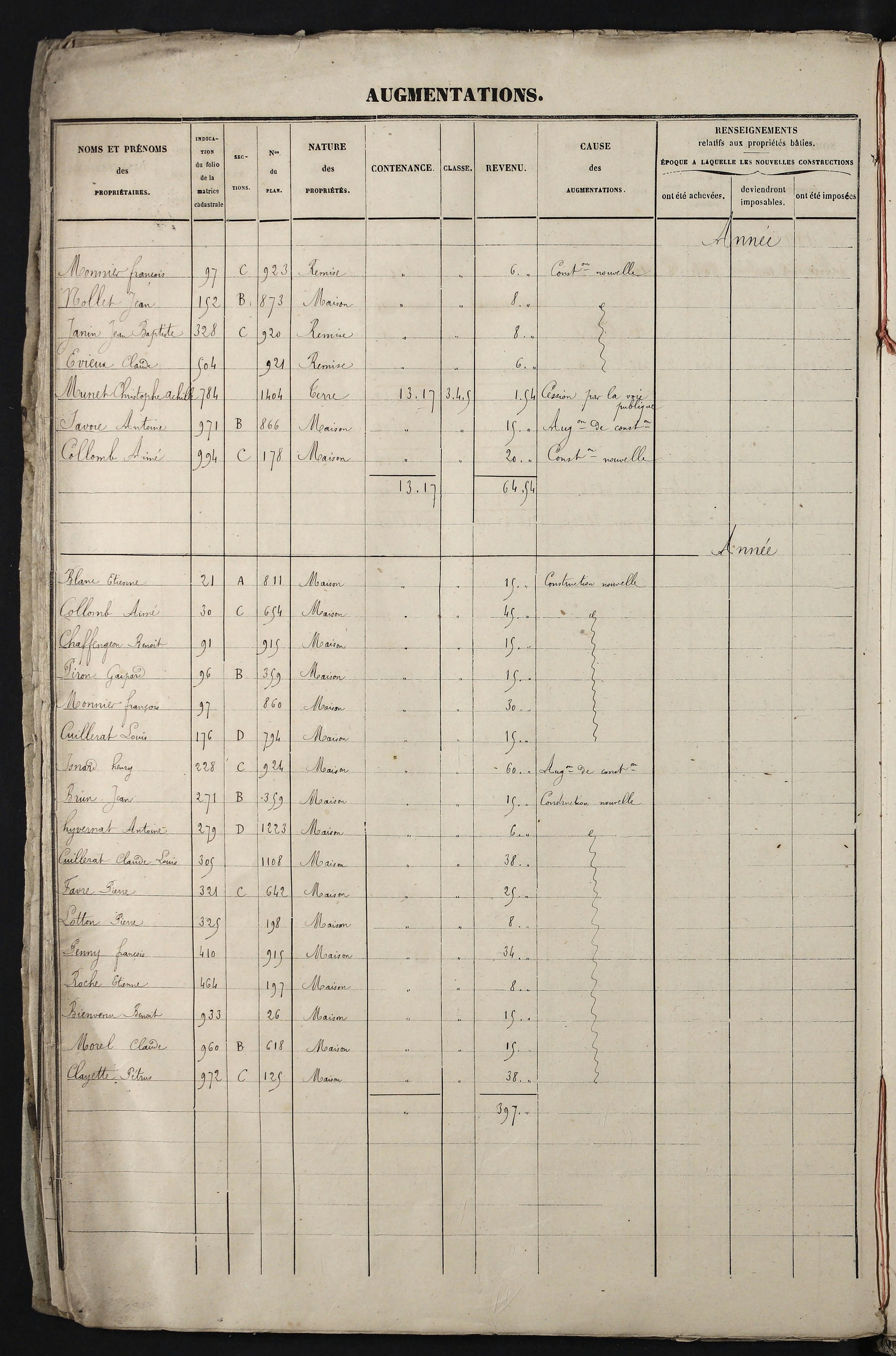Relevant - 3 P 741 - 3 P 741 -  Folios 1 à 980  (1832-1846)