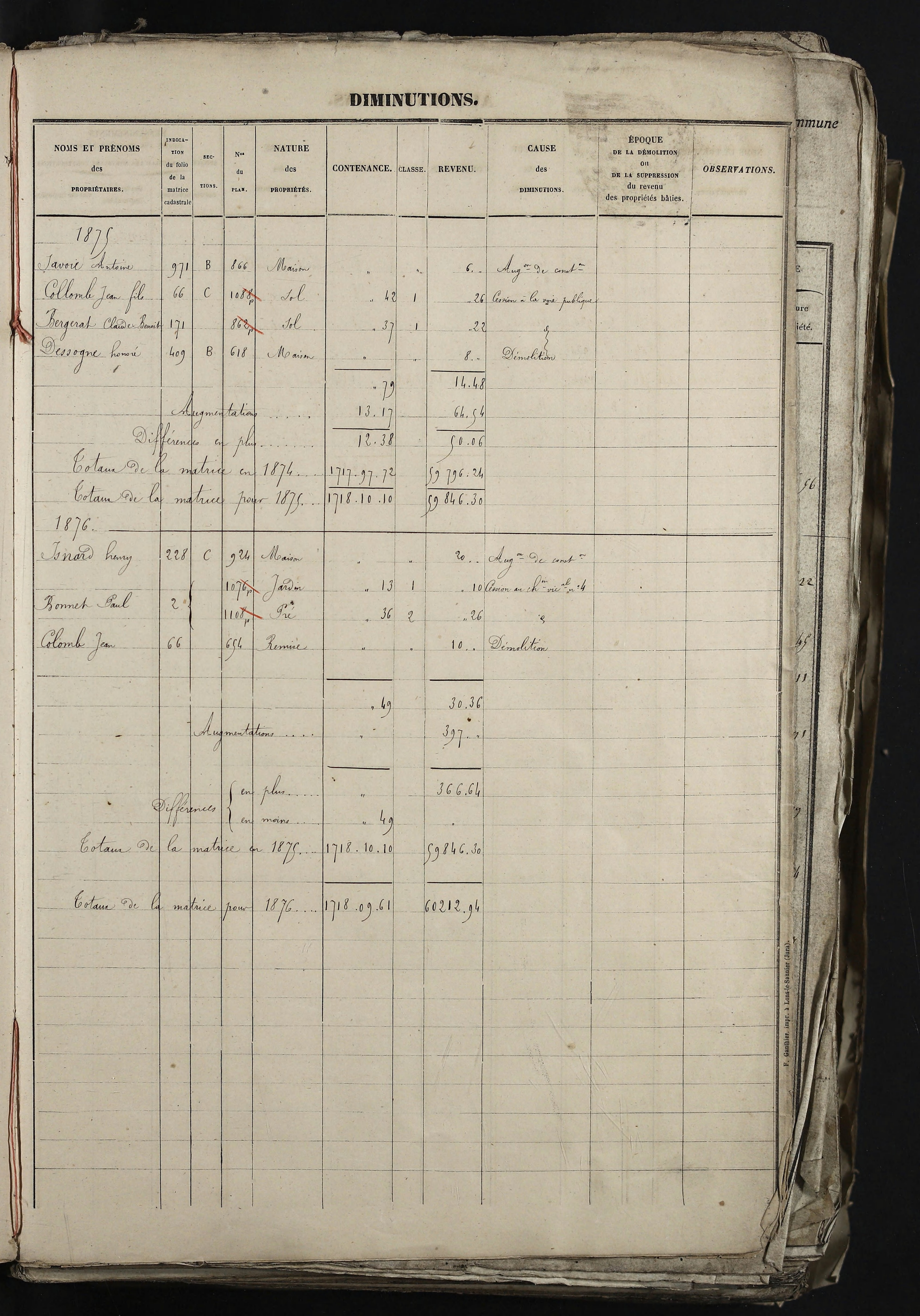 Relevant - 3 P 741 - 3 P 741 -  Folios 1 à 980  (1832-1846)