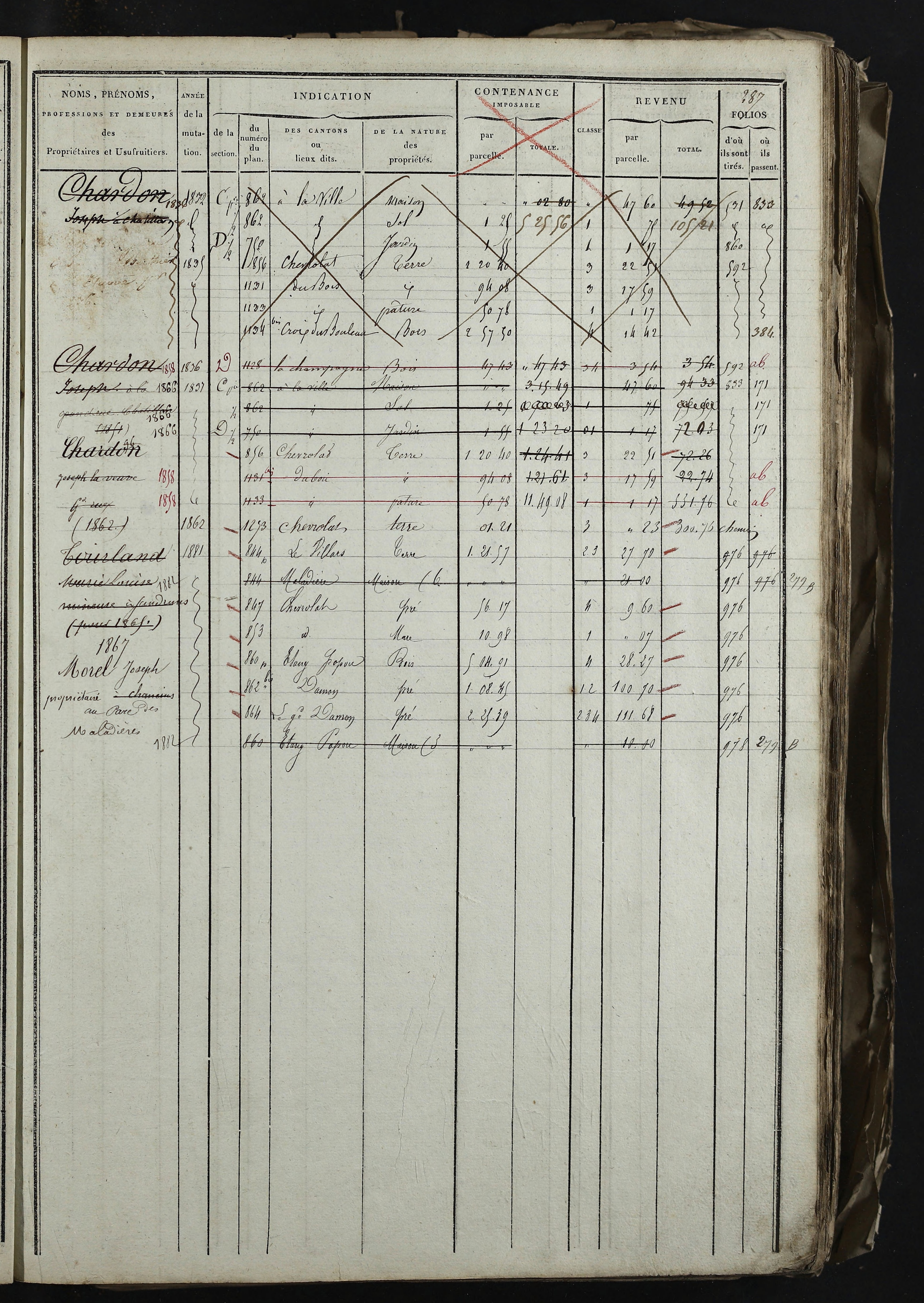 Relevant - 3 P 741 - 3 P 741 -  Folios 1 à 980  (1832-1846)