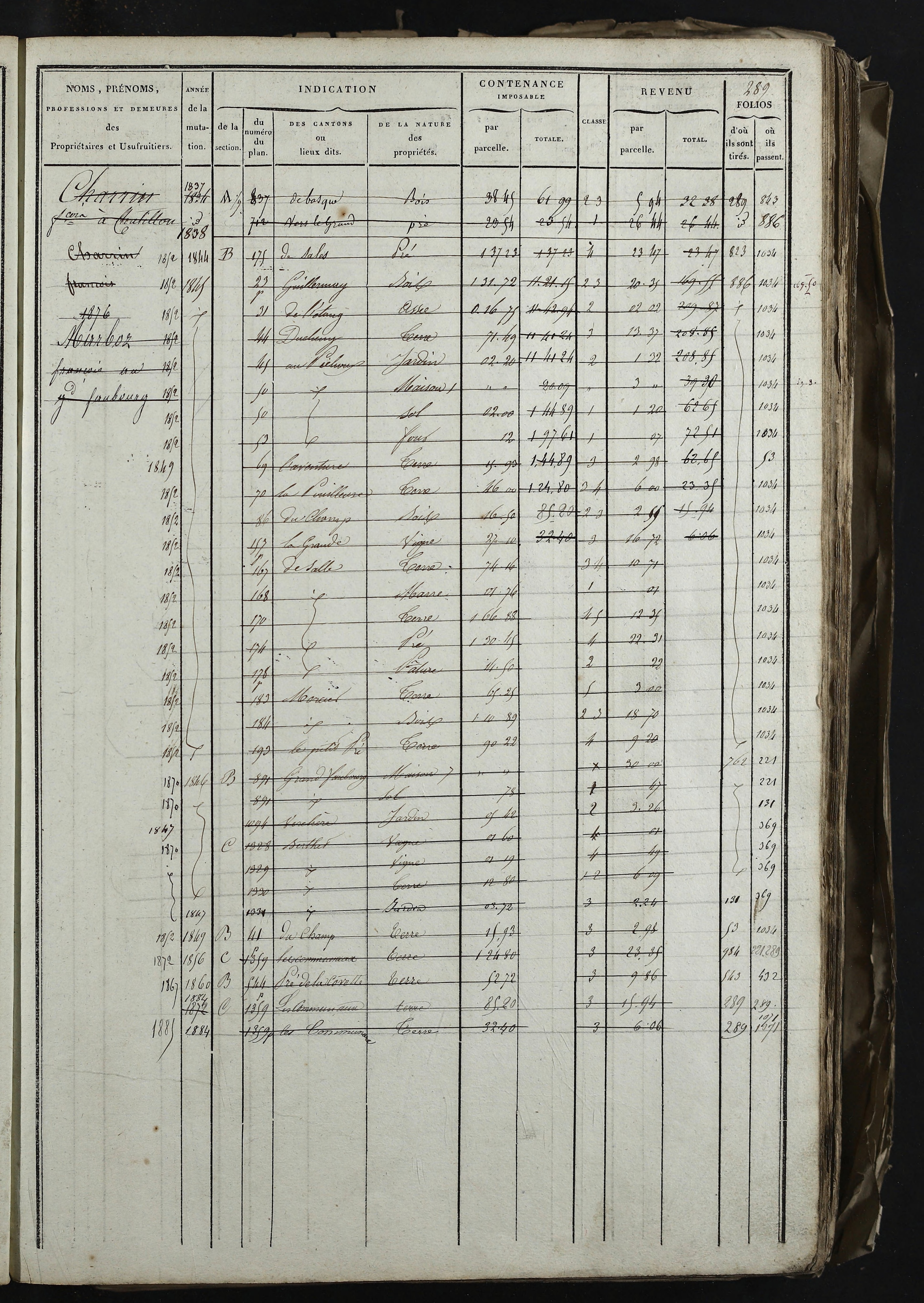 Relevant - 3 P 741 - 3 P 741 -  Folios 1 à 980  (1832-1846)