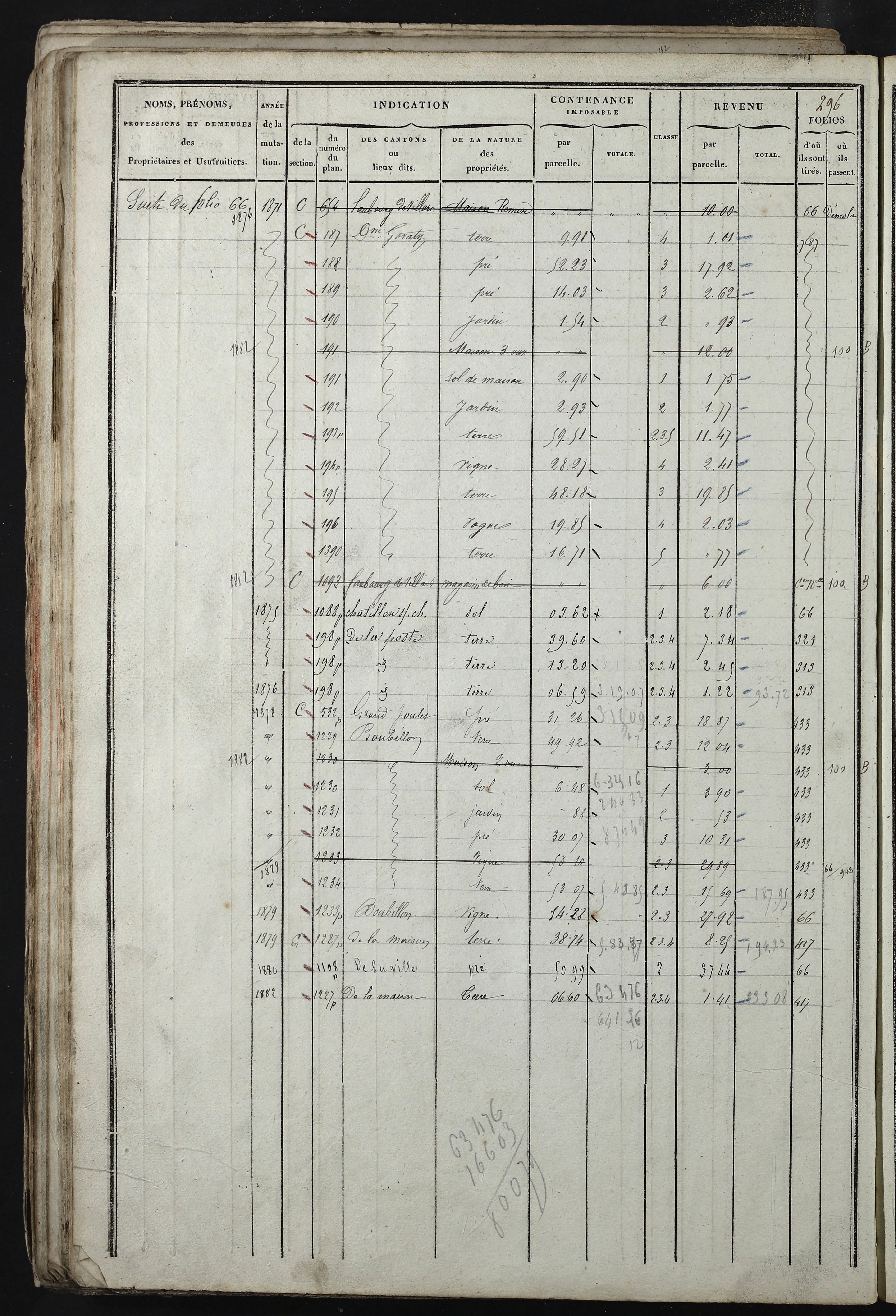 Relevant - 3 P 741 - 3 P 741 -  Folios 1 à 980  (1832-1846)