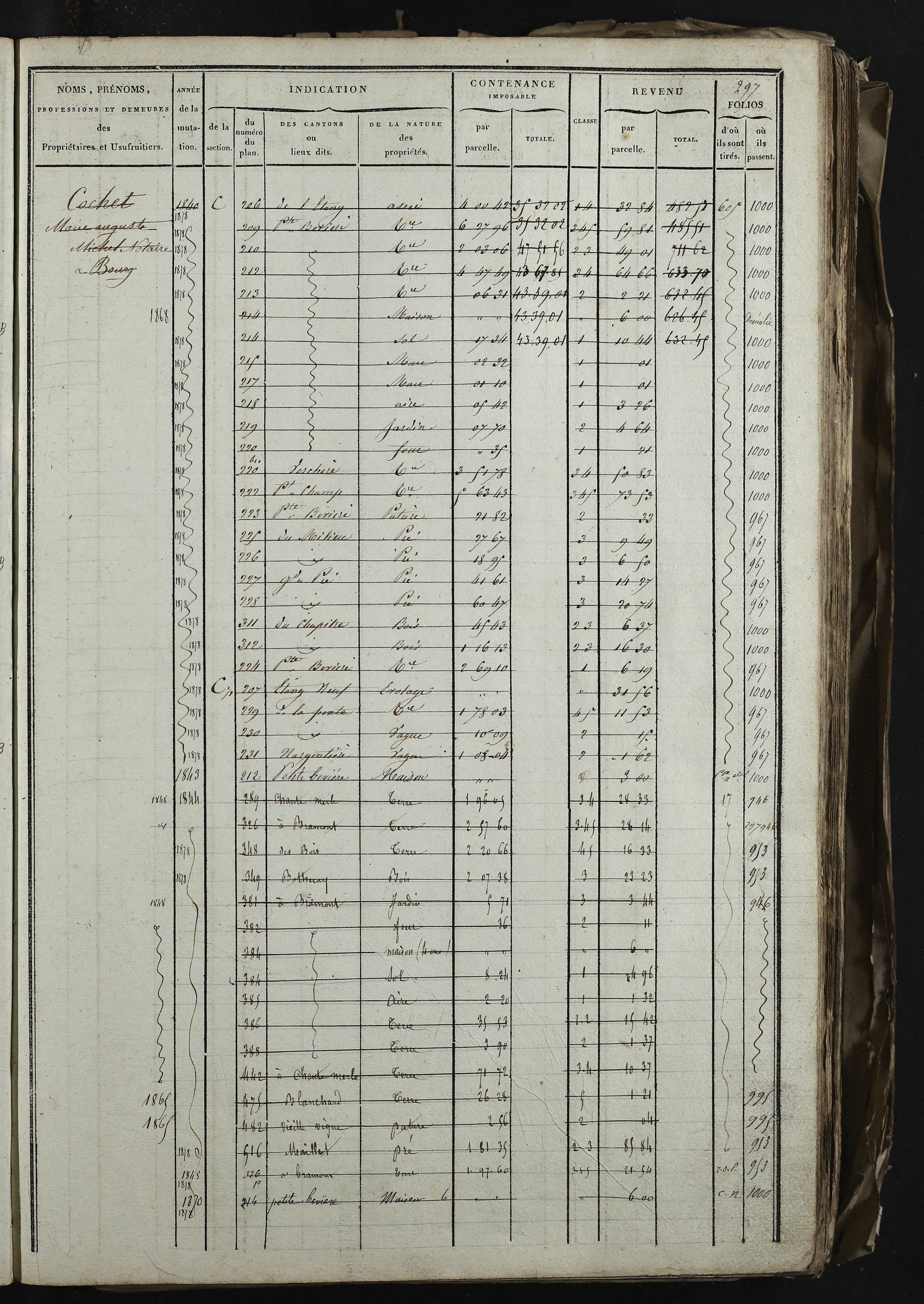 Relevant - 3 P 741 - 3 P 741 -  Folios 1 à 980  (1832-1846)