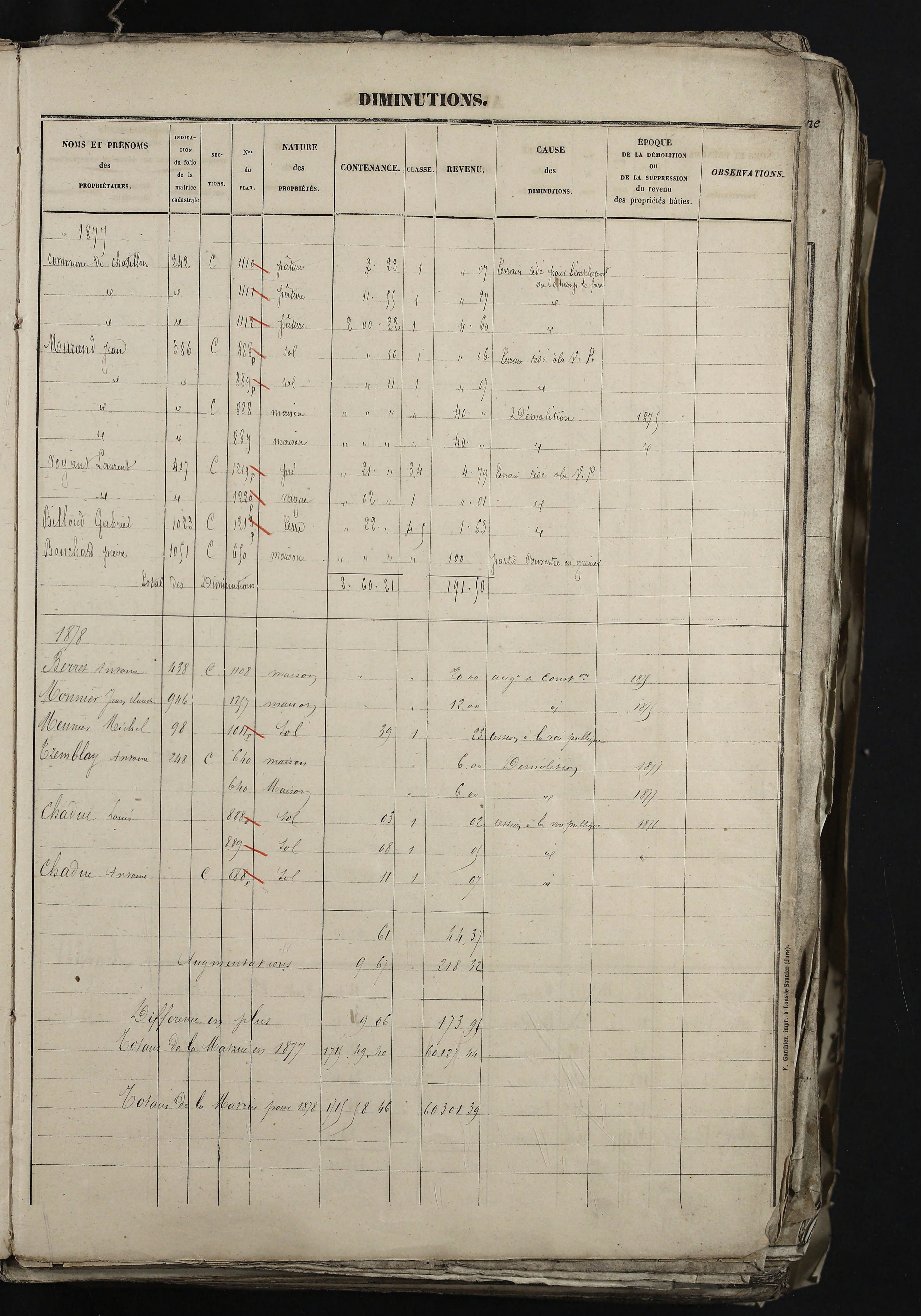 Relevant - 3 P 741 - 3 P 741 -  Folios 1 à 980  (1832-1846)