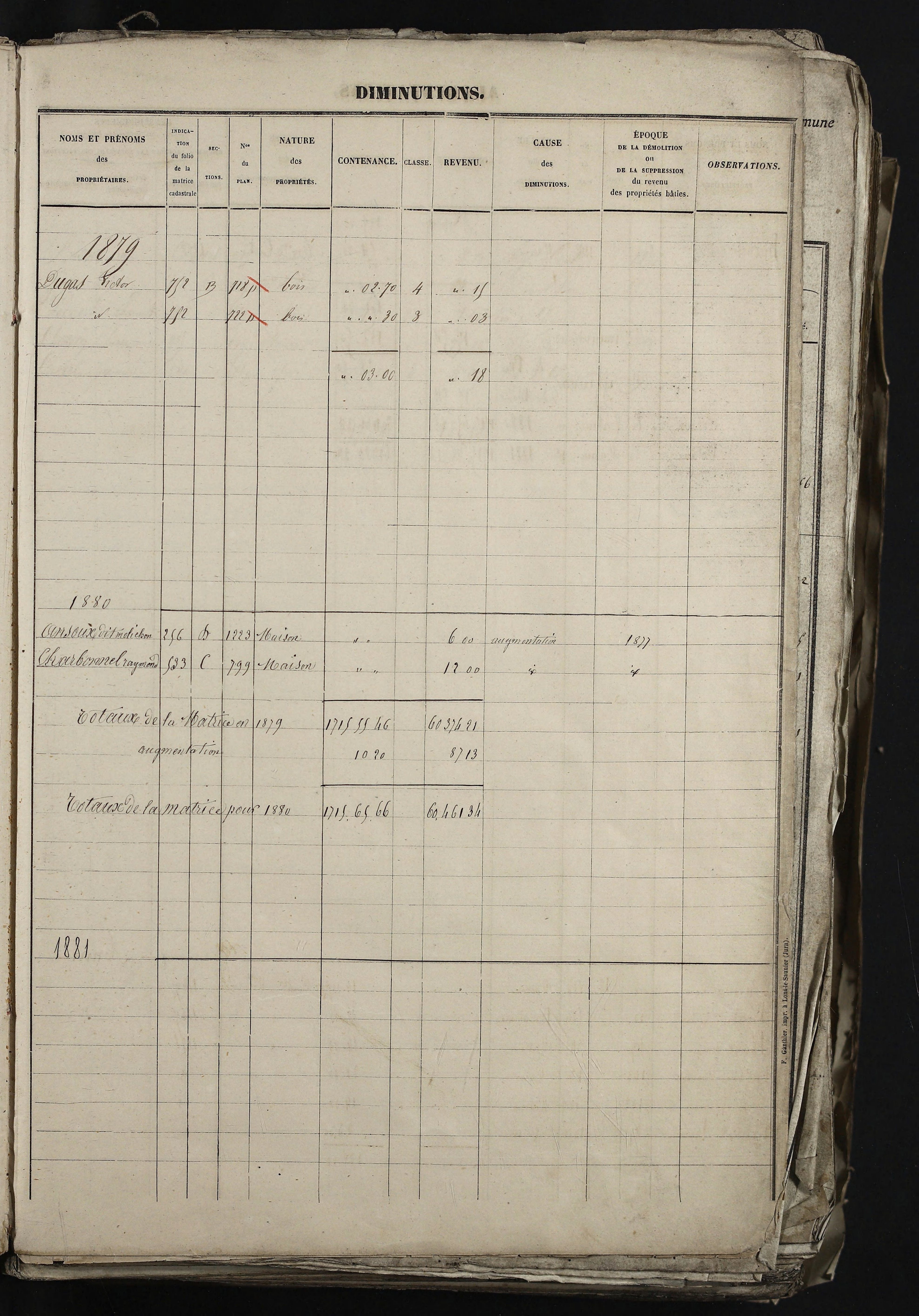 Relevant - 3 P 741 - 3 P 741 -  Folios 1 à 980  (1832-1846)