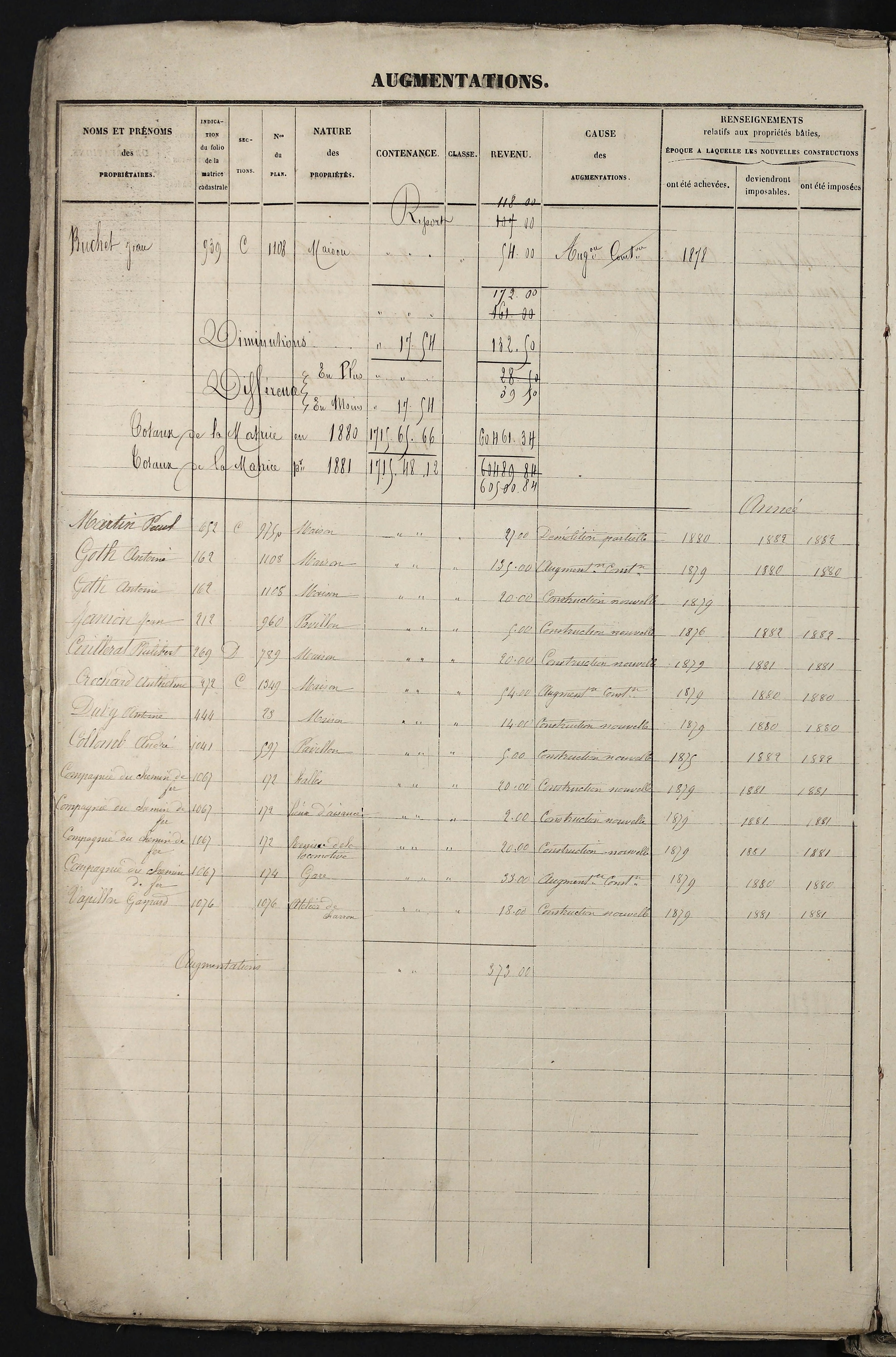 Relevant - 3 P 741 - 3 P 741 -  Folios 1 à 980  (1832-1846)