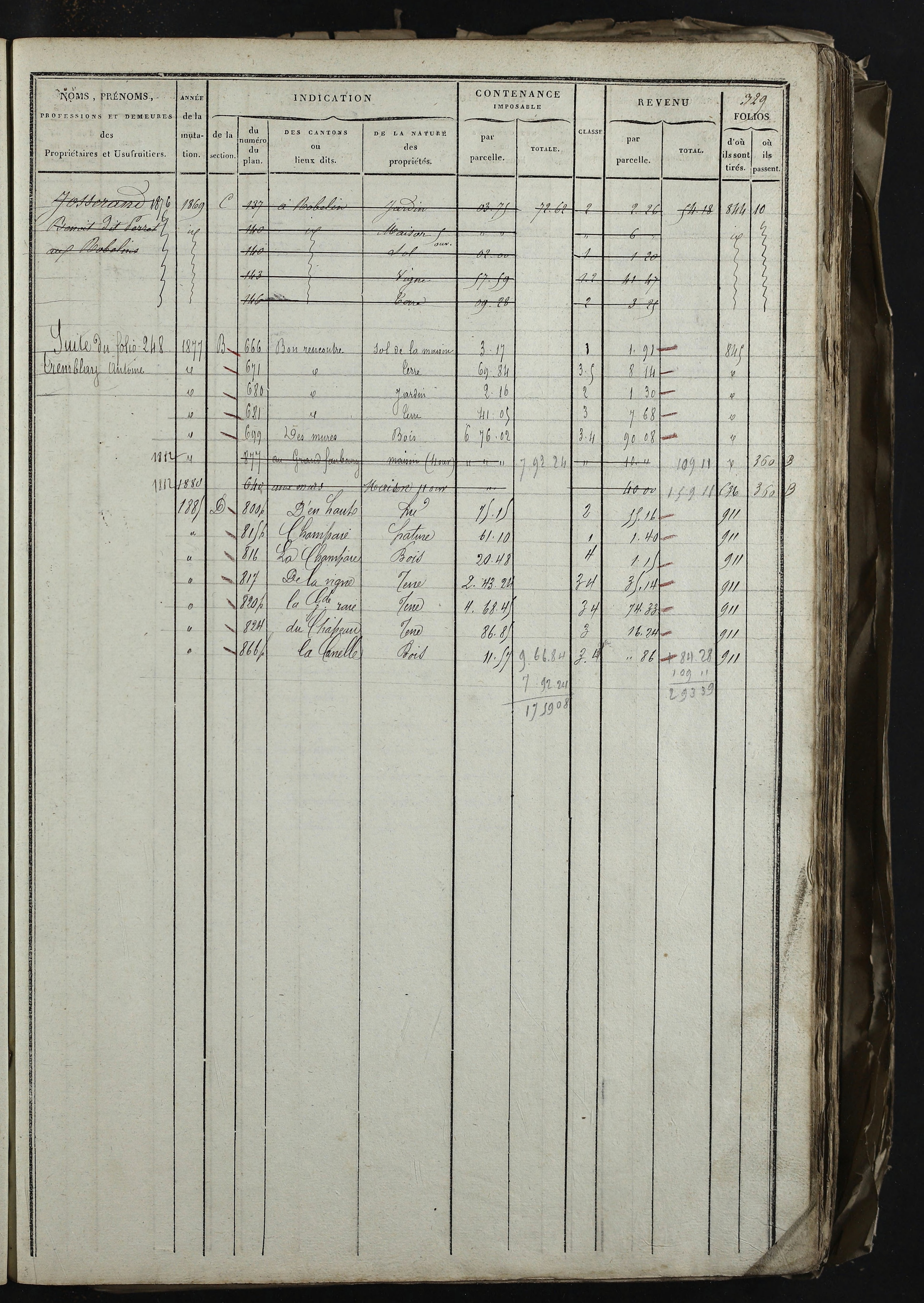 Relevant - 3 P 741 - 3 P 741 -  Folios 1 à 980  (1832-1846)