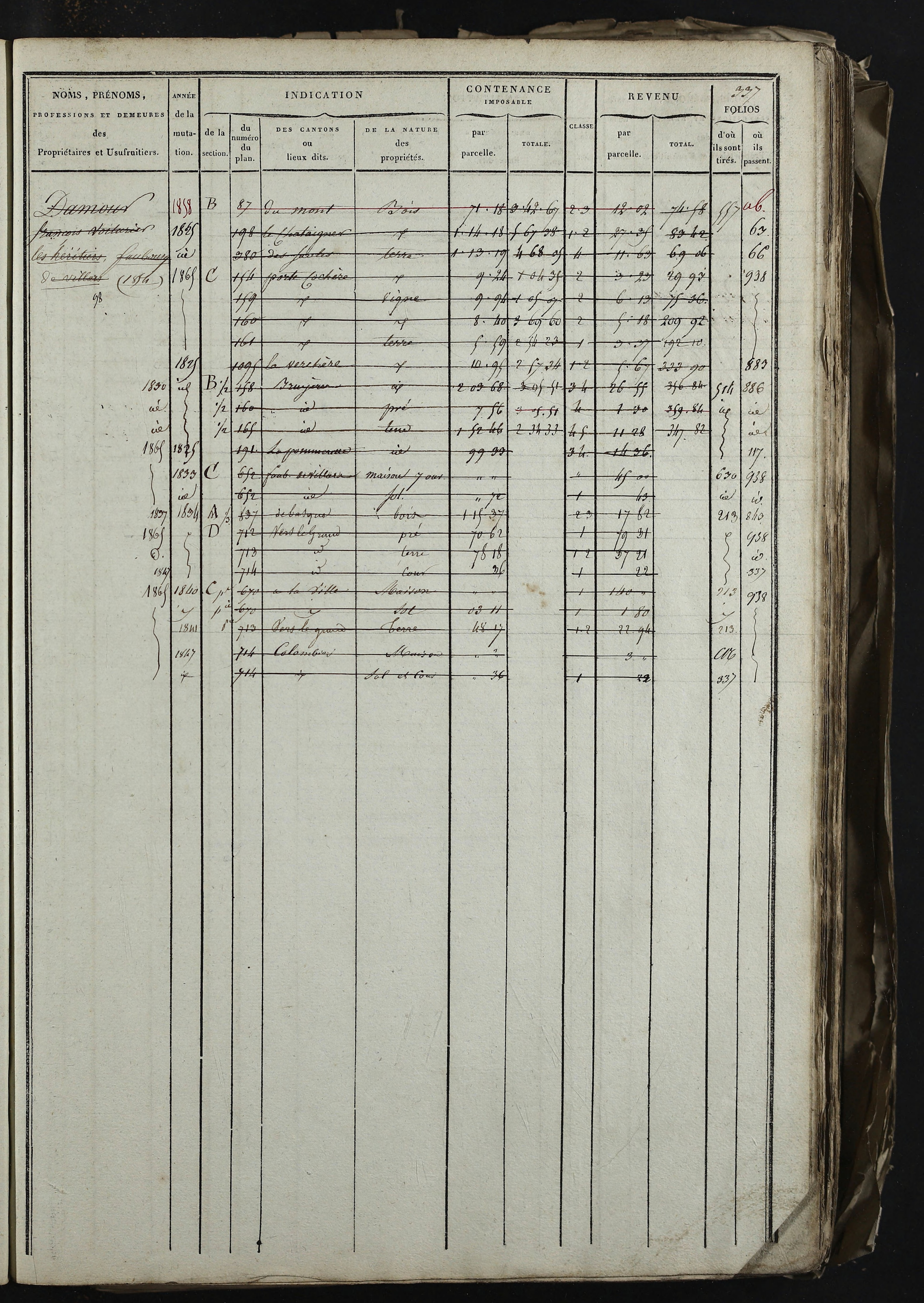 Relevant - 3 P 741 - 3 P 741 -  Folios 1 à 980  (1832-1846)