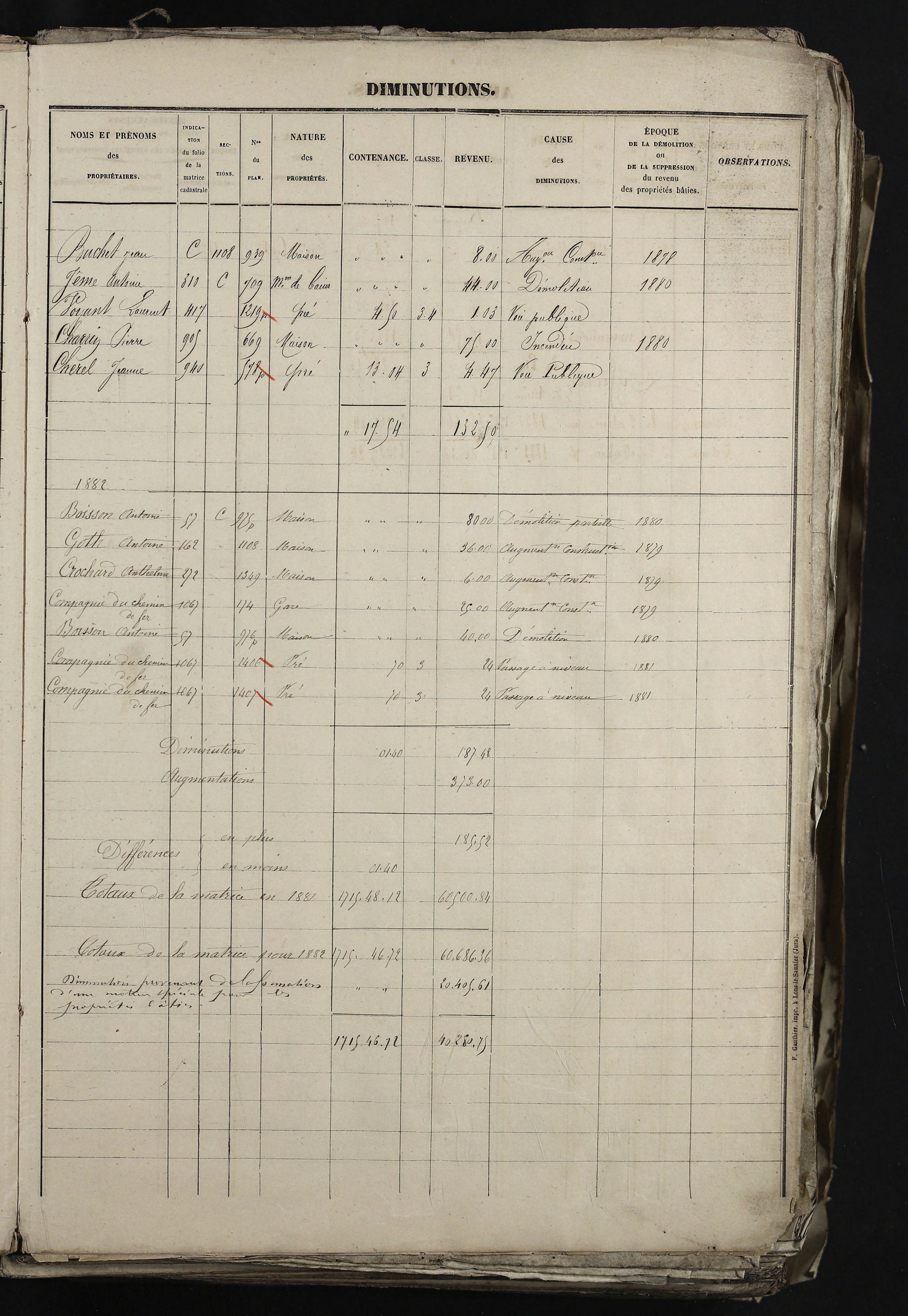 Relevant - 3 P 741 - 3 P 741 -  Folios 1 à 980  (1832-1846)