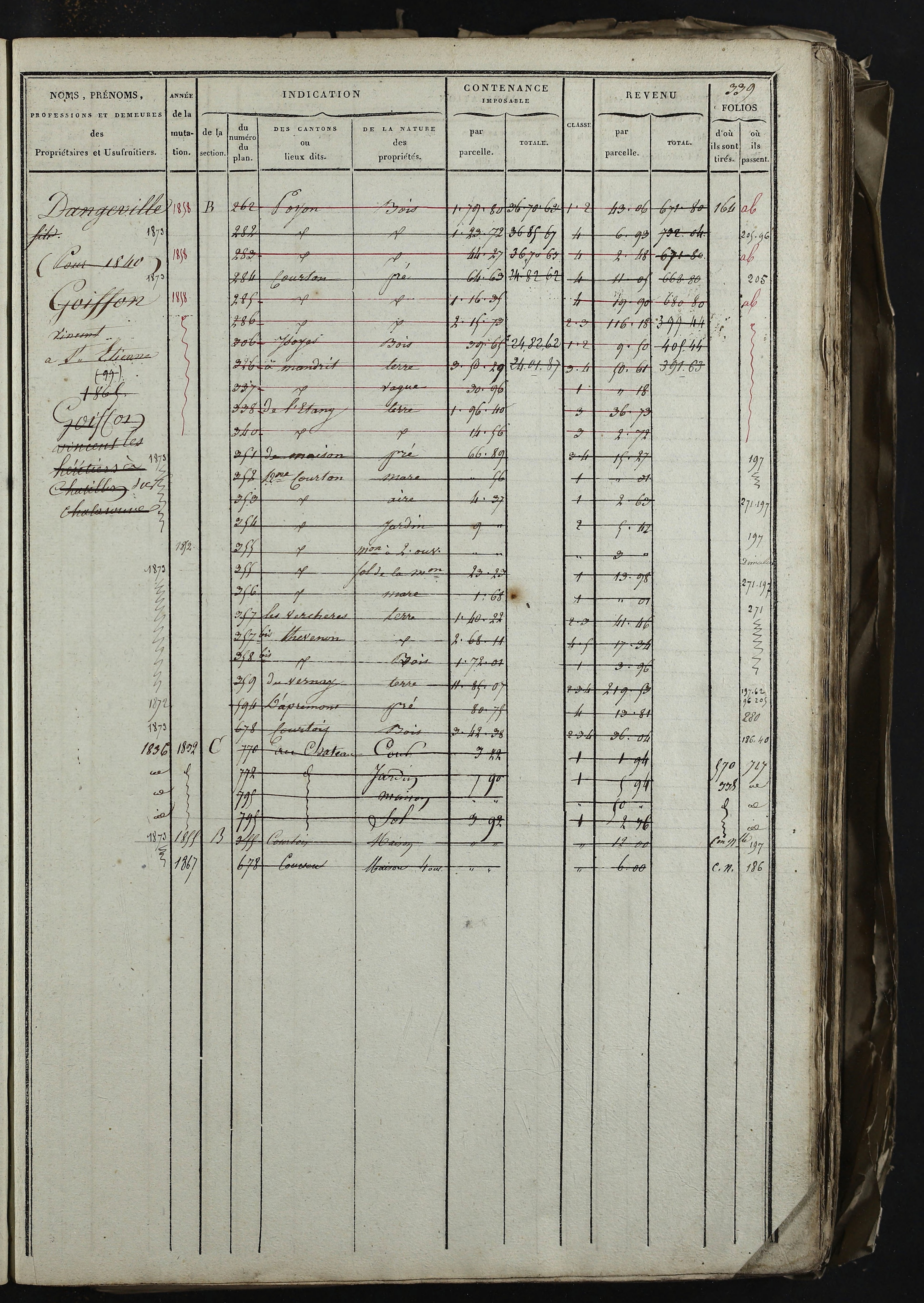 Relevant - 3 P 741 - 3 P 741 -  Folios 1 à 980  (1832-1846)
