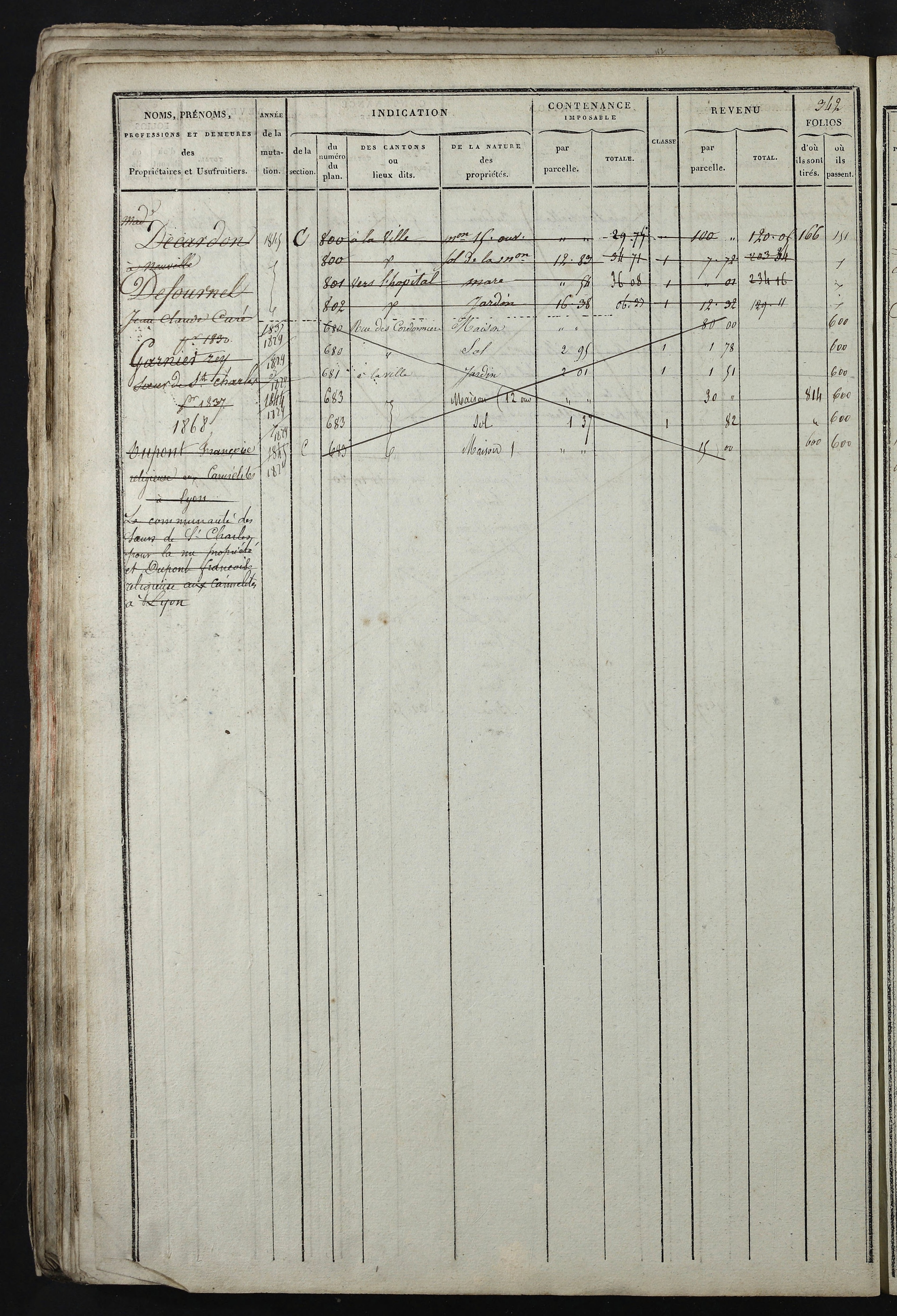 Relevant - 3 P 741 - 3 P 741 -  Folios 1 à 980  (1832-1846)