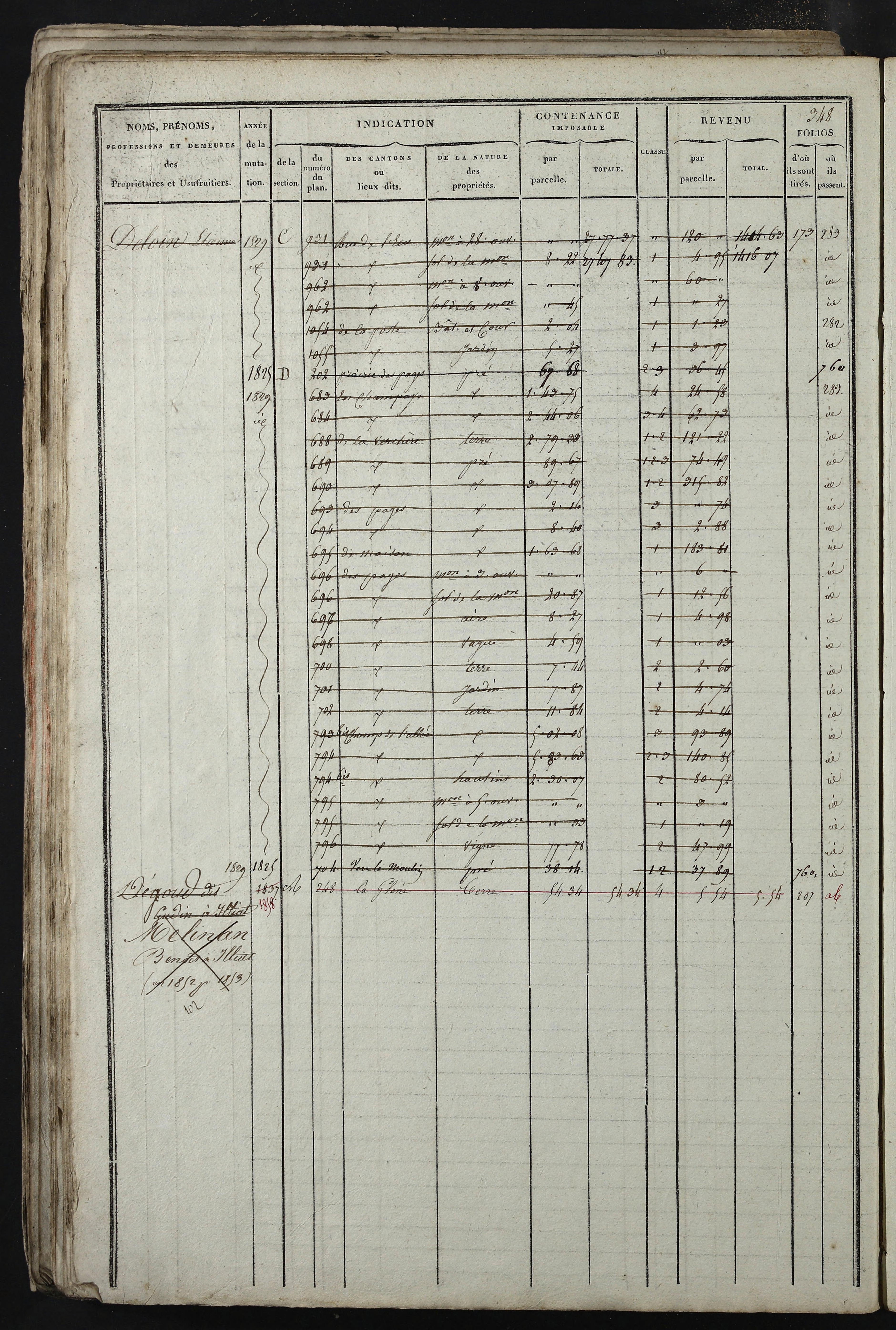 Relevant - 3 P 741 - 3 P 741 -  Folios 1 à 980  (1832-1846)