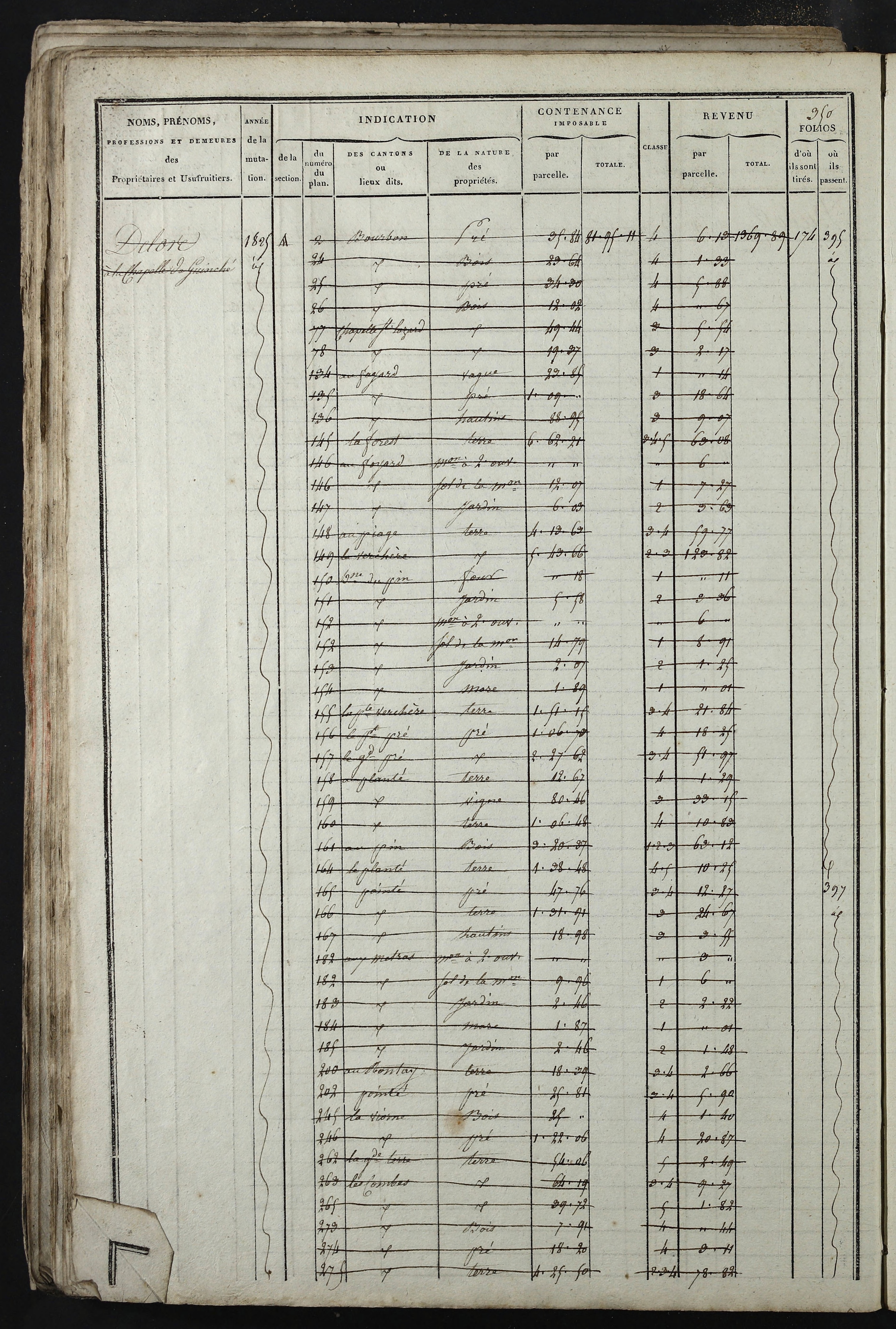 Relevant - 3 P 741 - 3 P 741 -  Folios 1 à 980  (1832-1846)