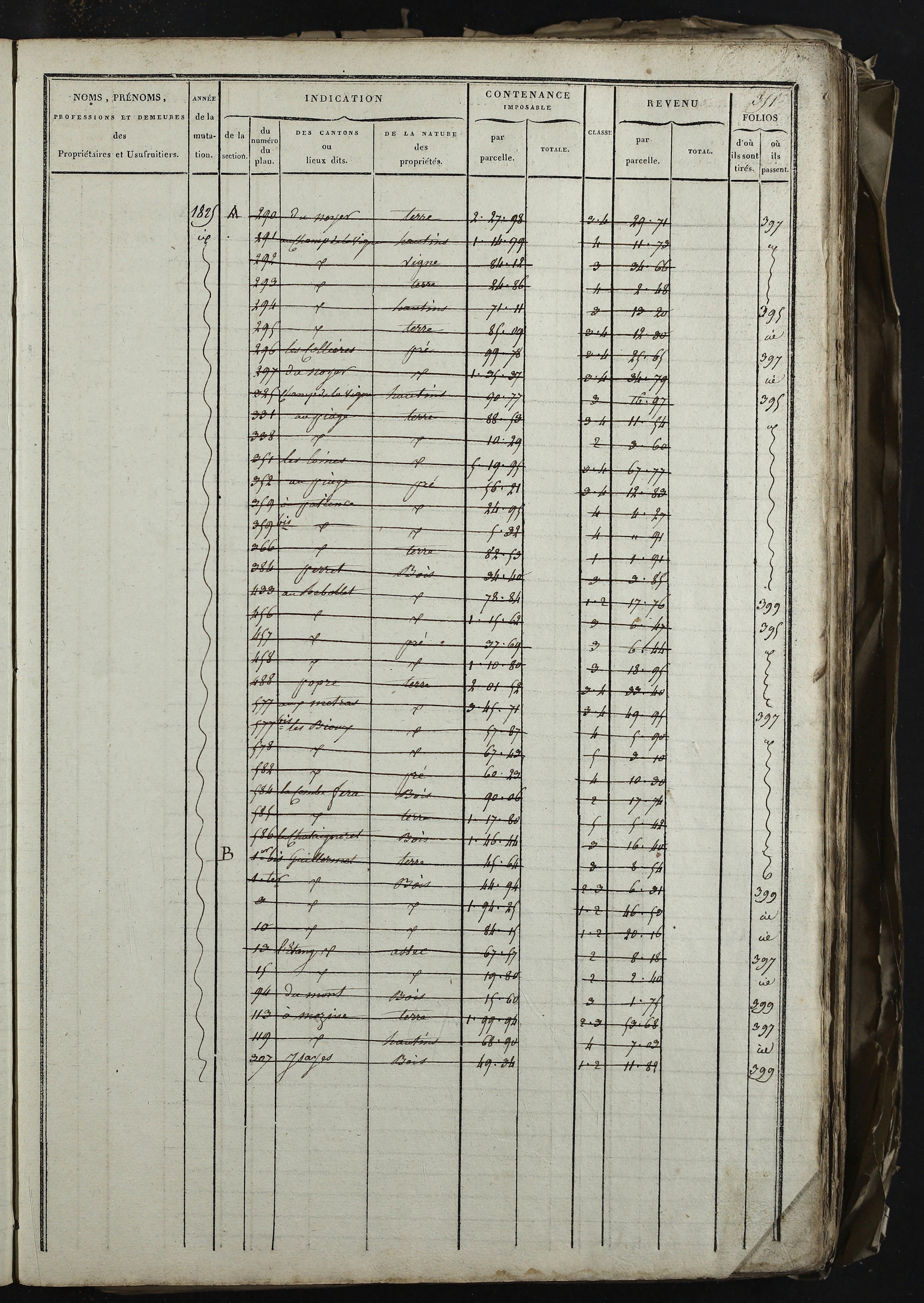 Relevant - 3 P 741 - 3 P 741 -  Folios 1 à 980  (1832-1846)
