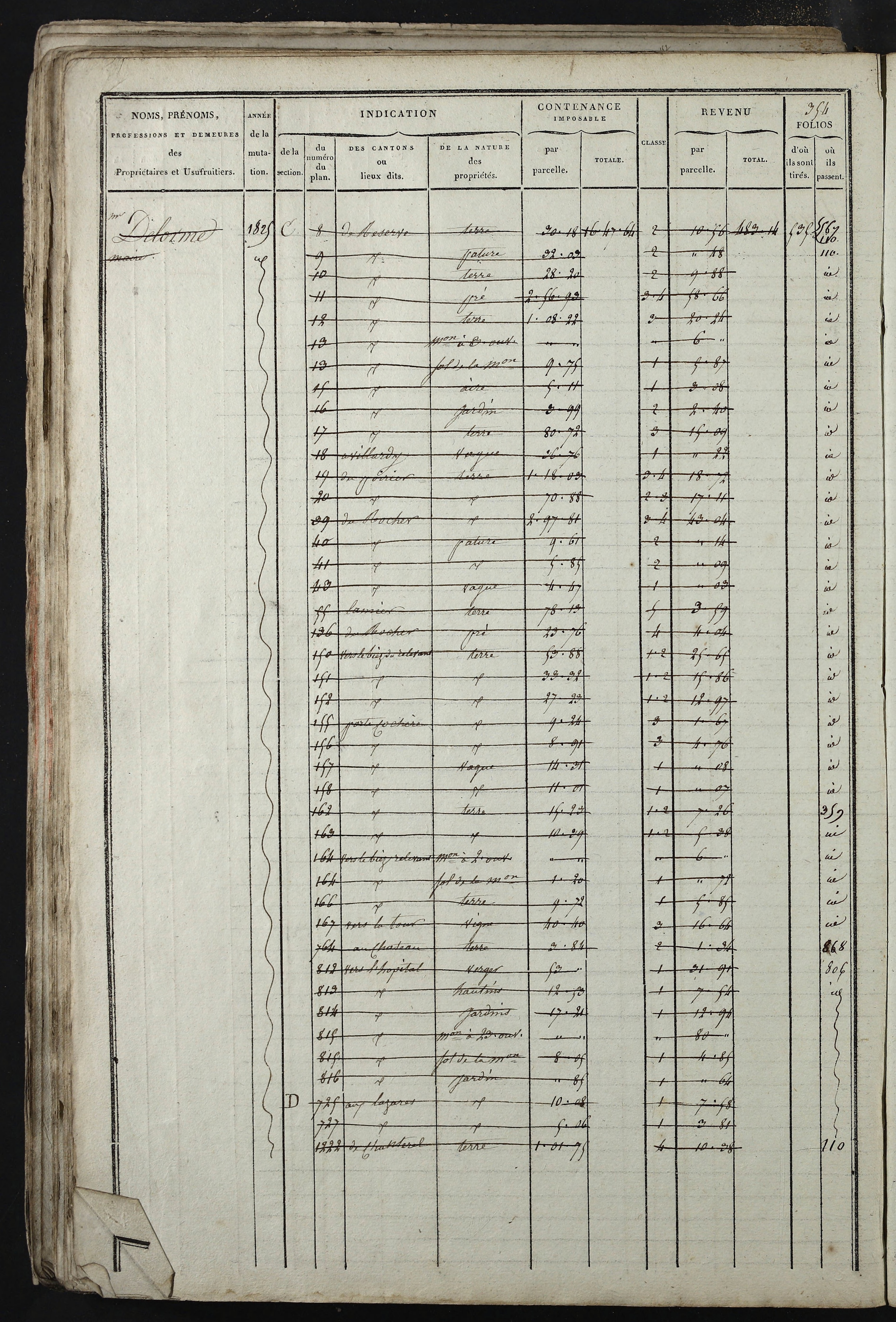 Relevant - 3 P 741 - 3 P 741 -  Folios 1 à 980  (1832-1846)