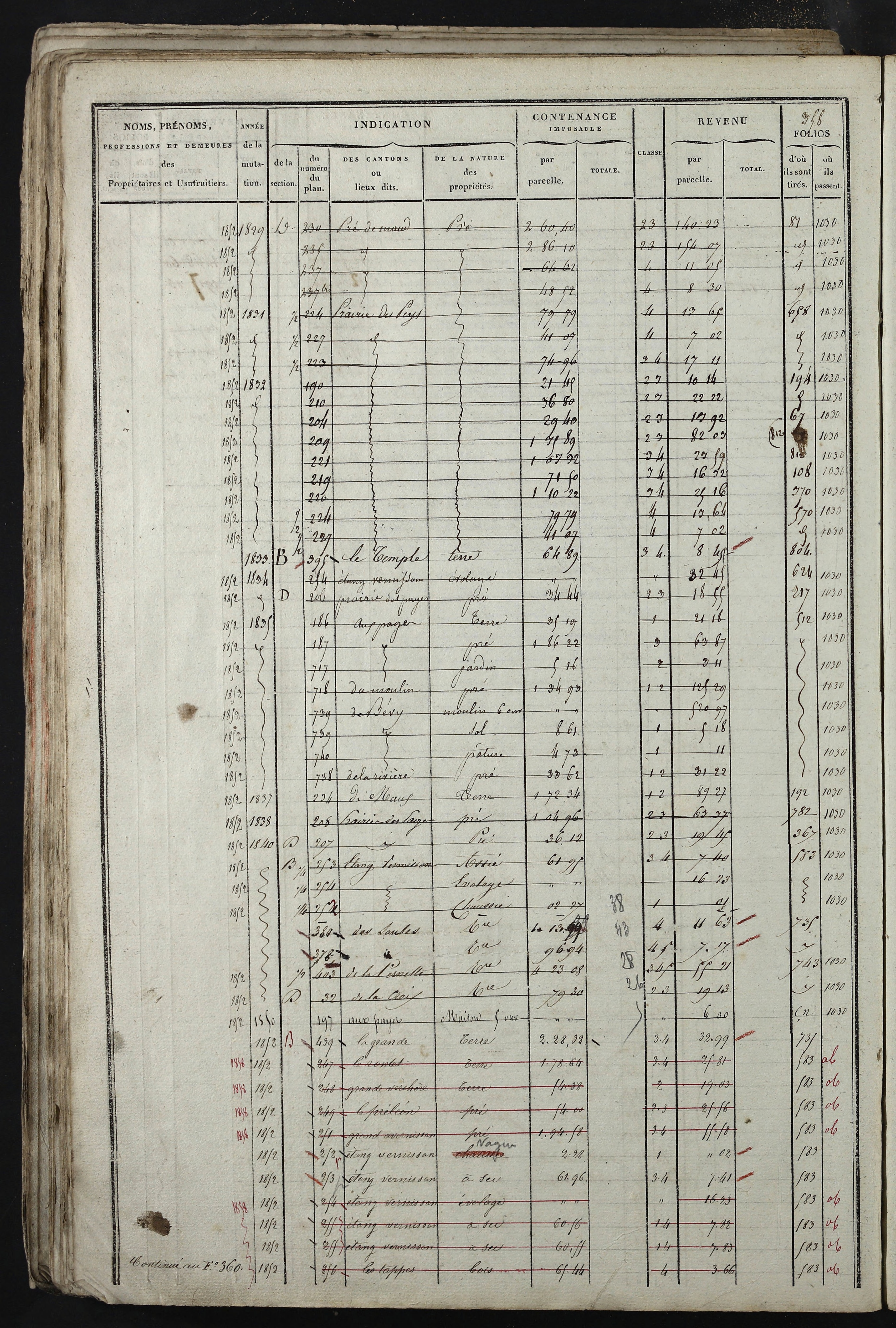 Relevant - 3 P 741 - 3 P 741 -  Folios 1 à 980  (1832-1846)