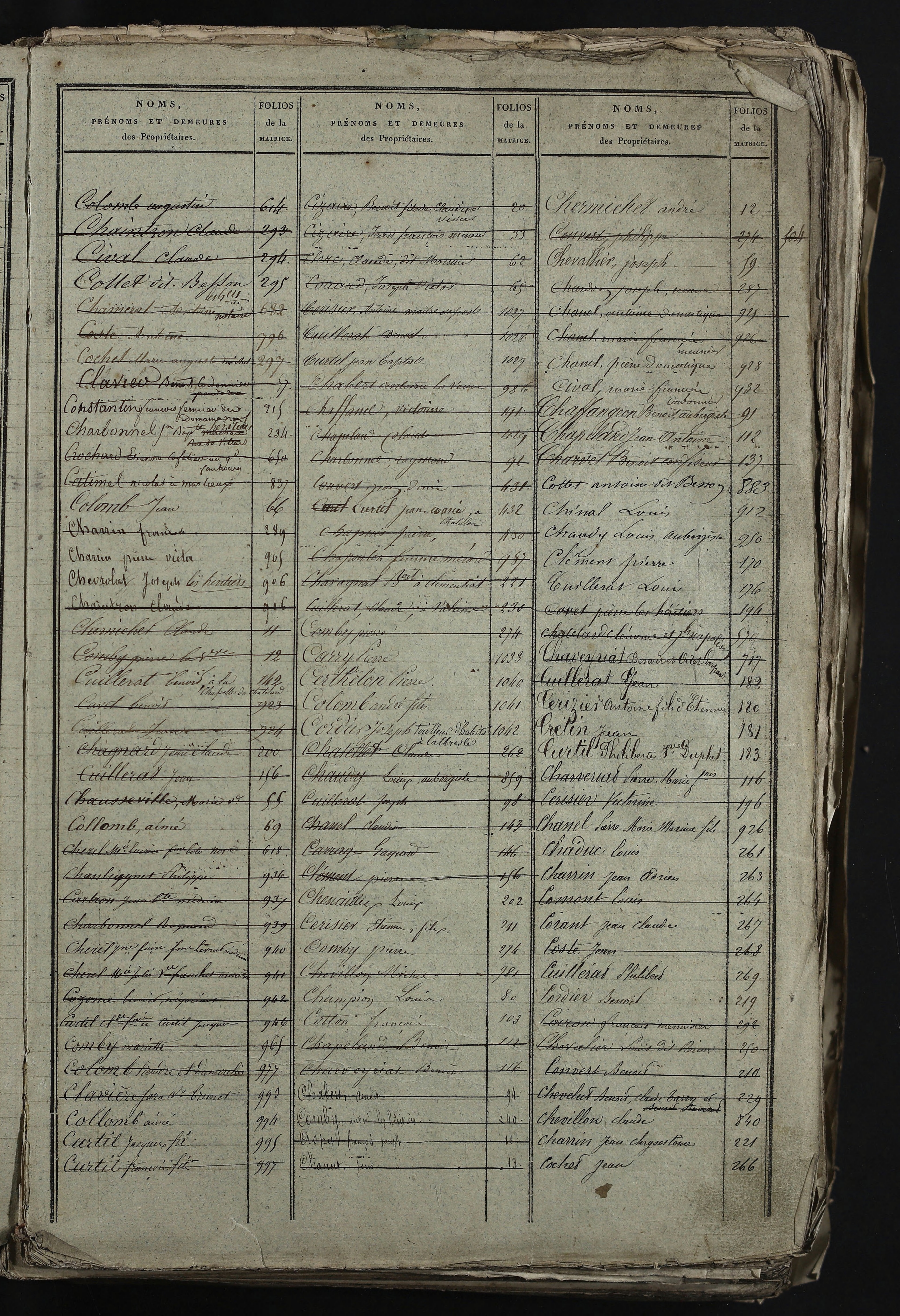 Relevant - 3 P 741 - 3 P 741 -  Folios 1 à 980  (1832-1846)