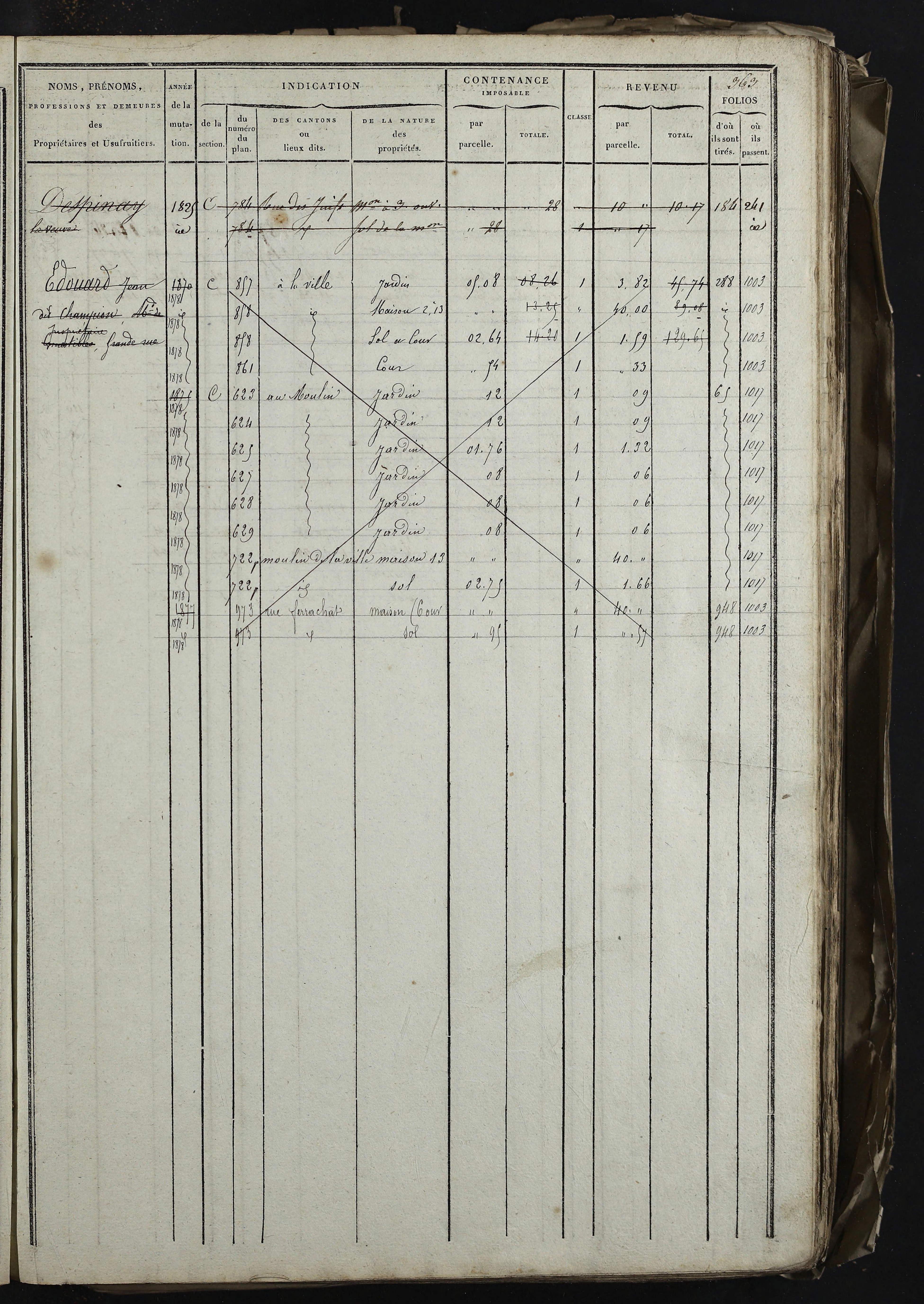 Relevant - 3 P 741 - 3 P 741 -  Folios 1 à 980  (1832-1846)