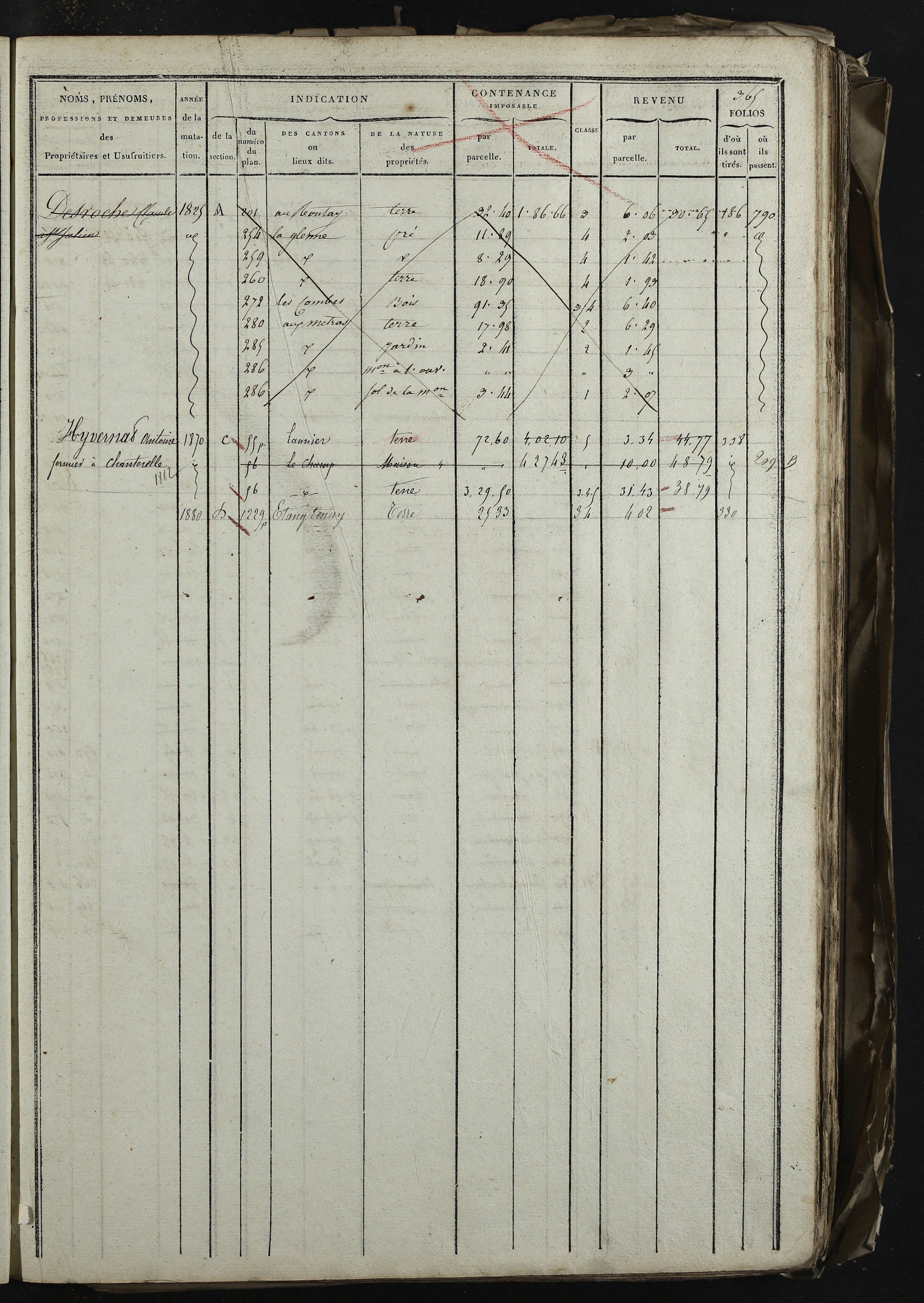 Relevant - 3 P 741 - 3 P 741 -  Folios 1 à 980  (1832-1846)