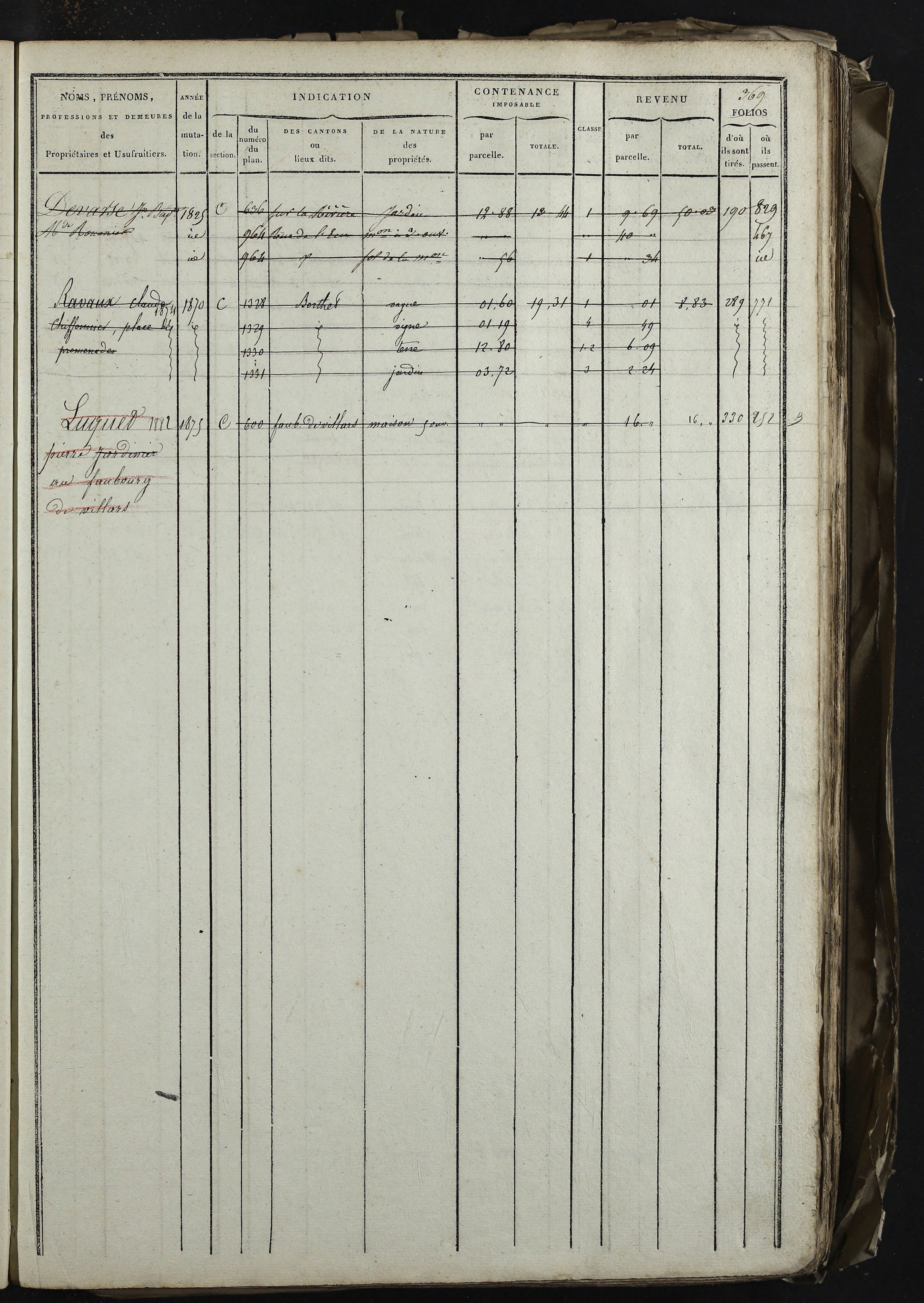Relevant - 3 P 741 - 3 P 741 -  Folios 1 à 980  (1832-1846)
