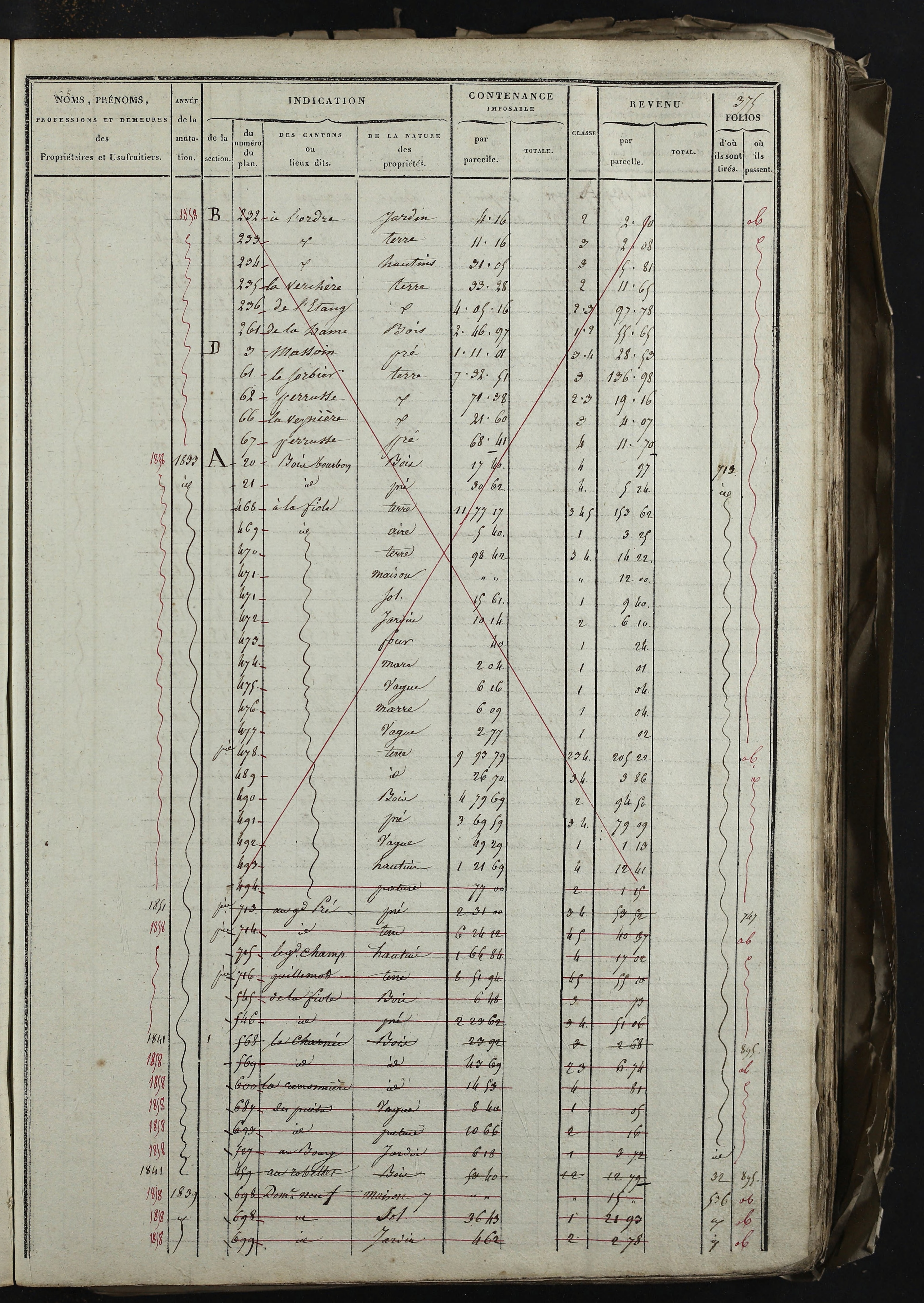 Relevant - 3 P 741 - 3 P 741 -  Folios 1 à 980  (1832-1846)