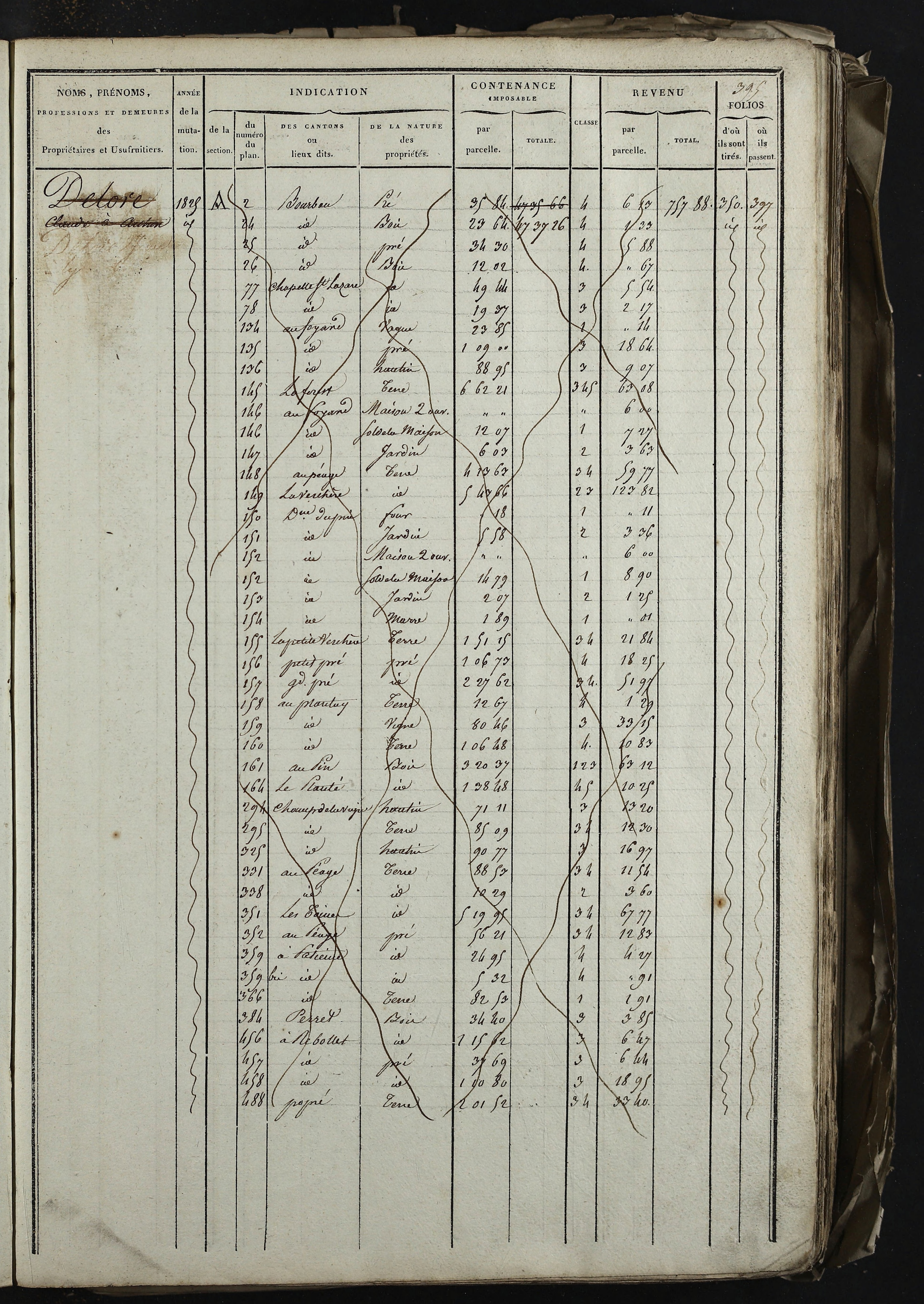 Relevant - 3 P 741 - 3 P 741 -  Folios 1 à 980  (1832-1846)