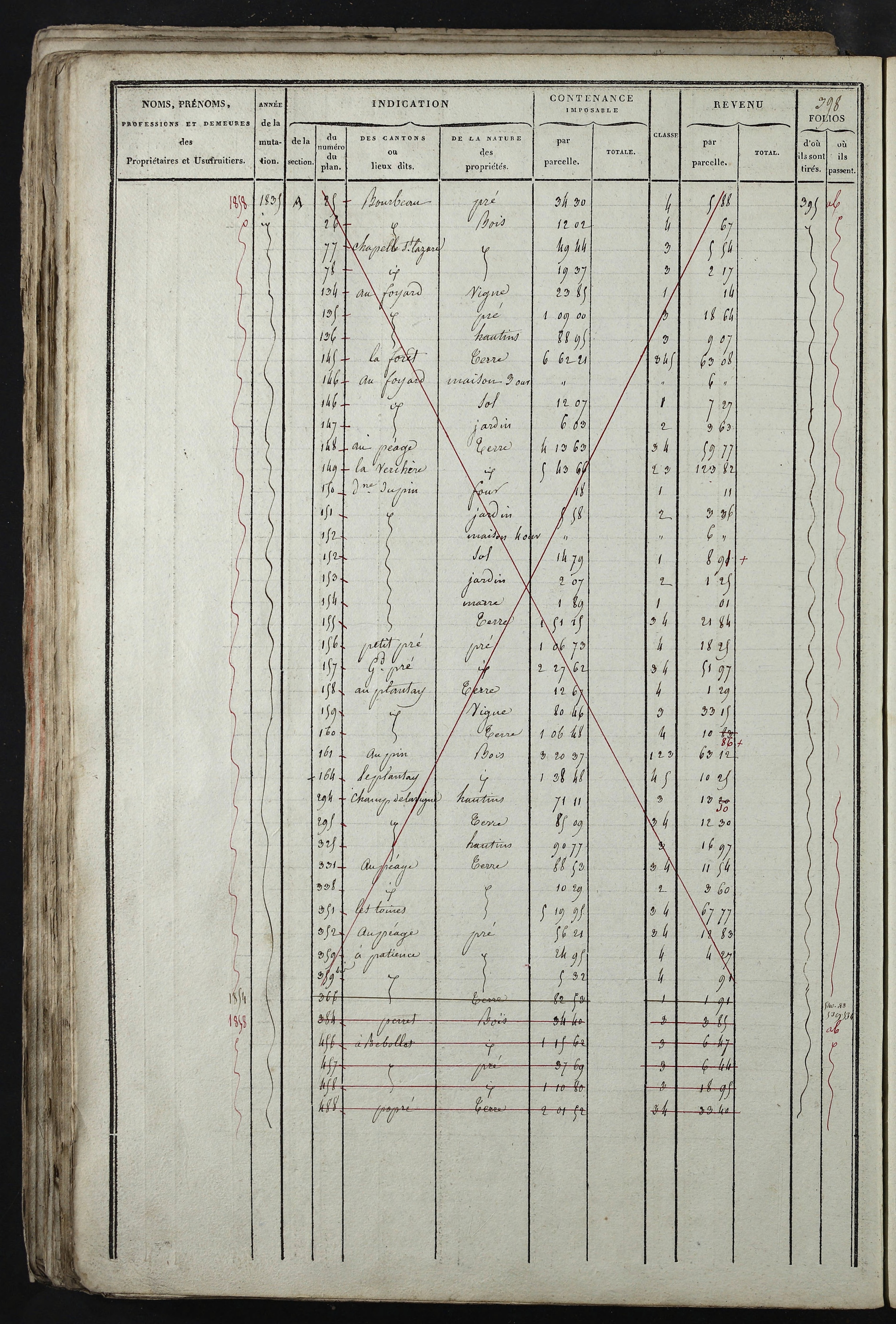 Relevant - 3 P 741 - 3 P 741 -  Folios 1 à 980  (1832-1846)
