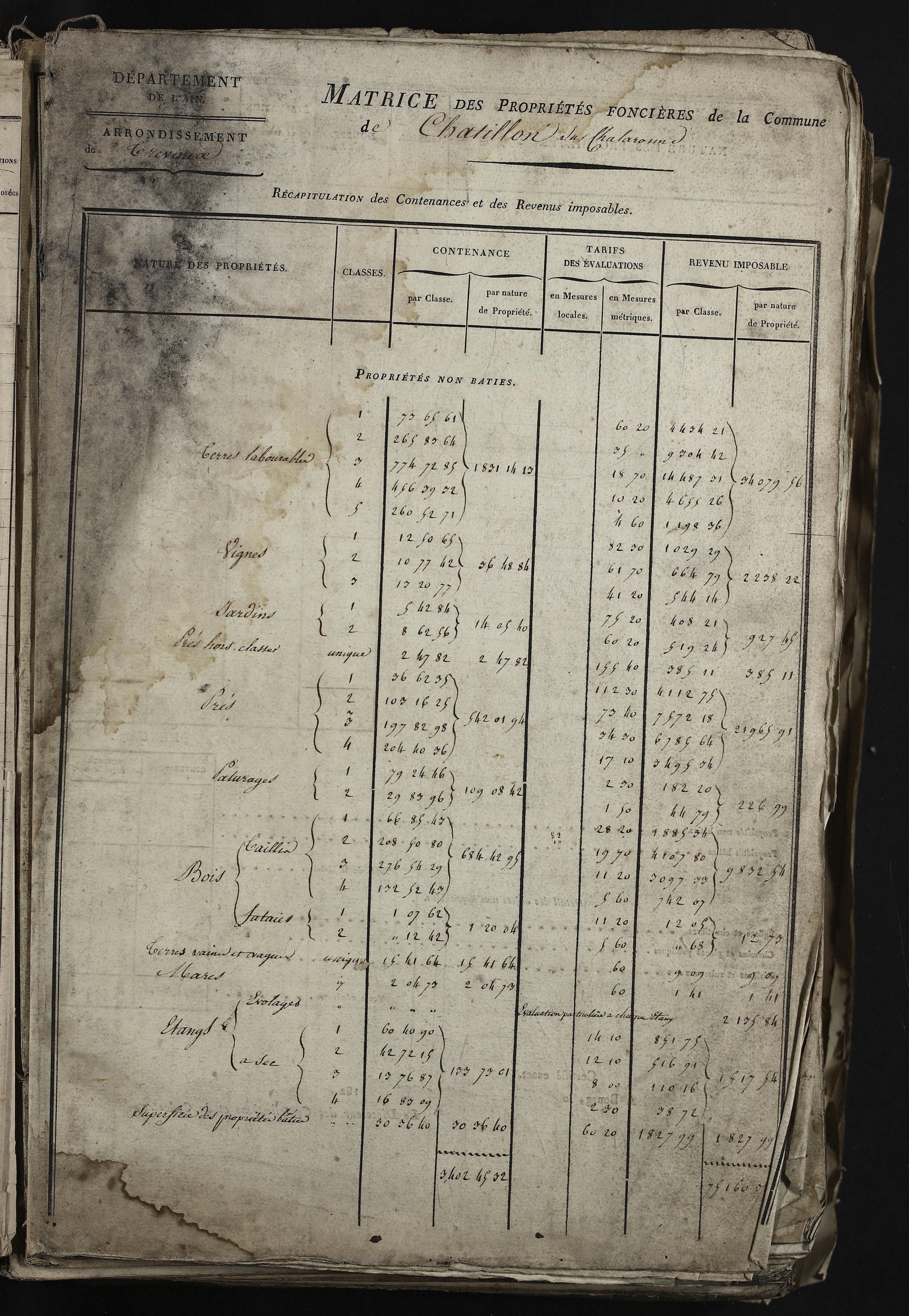 Relevant - 3 P 741 - 3 P 741 -  Folios 1 à 980  (1832-1846)