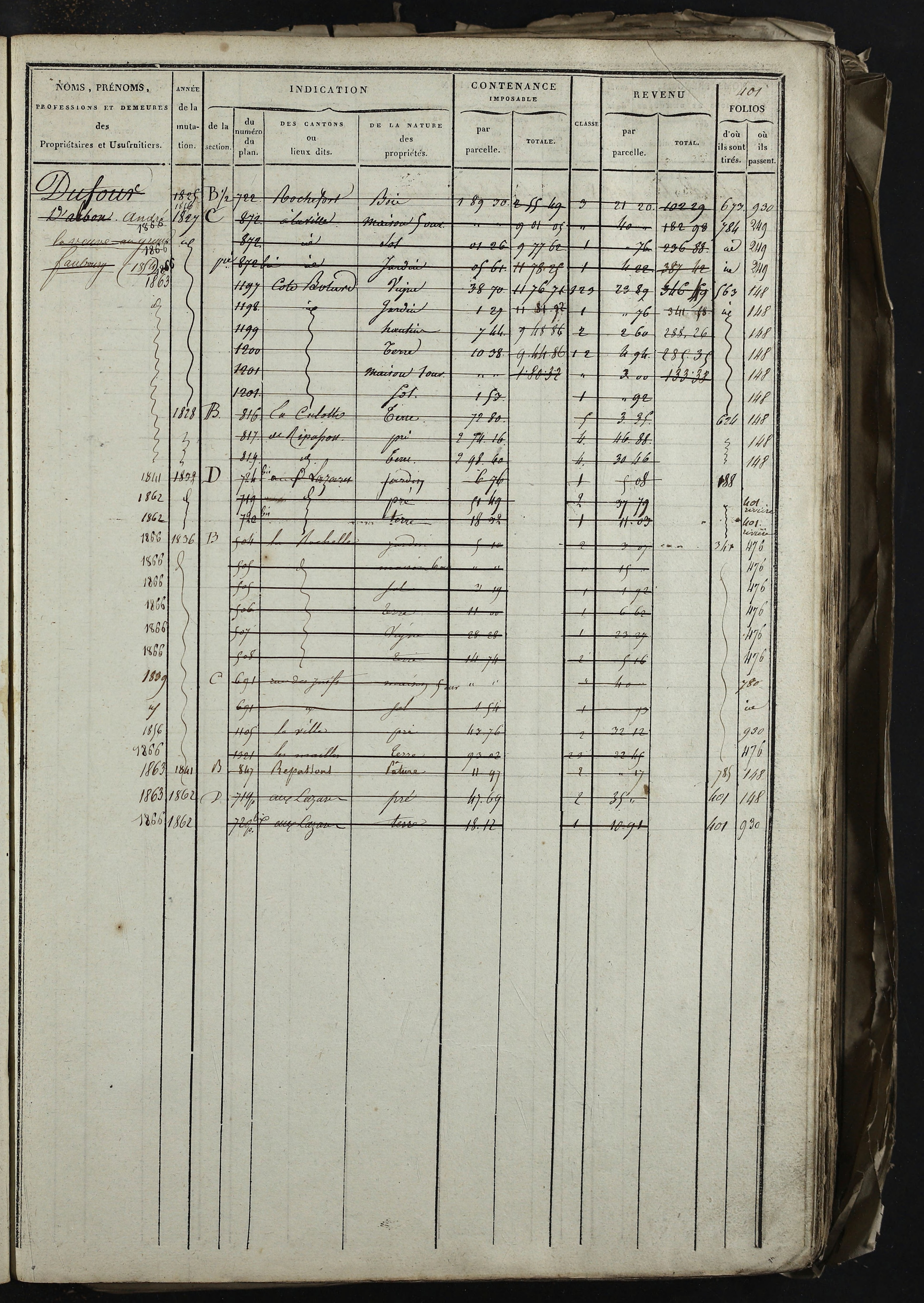 Relevant - 3 P 741 - 3 P 741 -  Folios 1 à 980  (1832-1846)