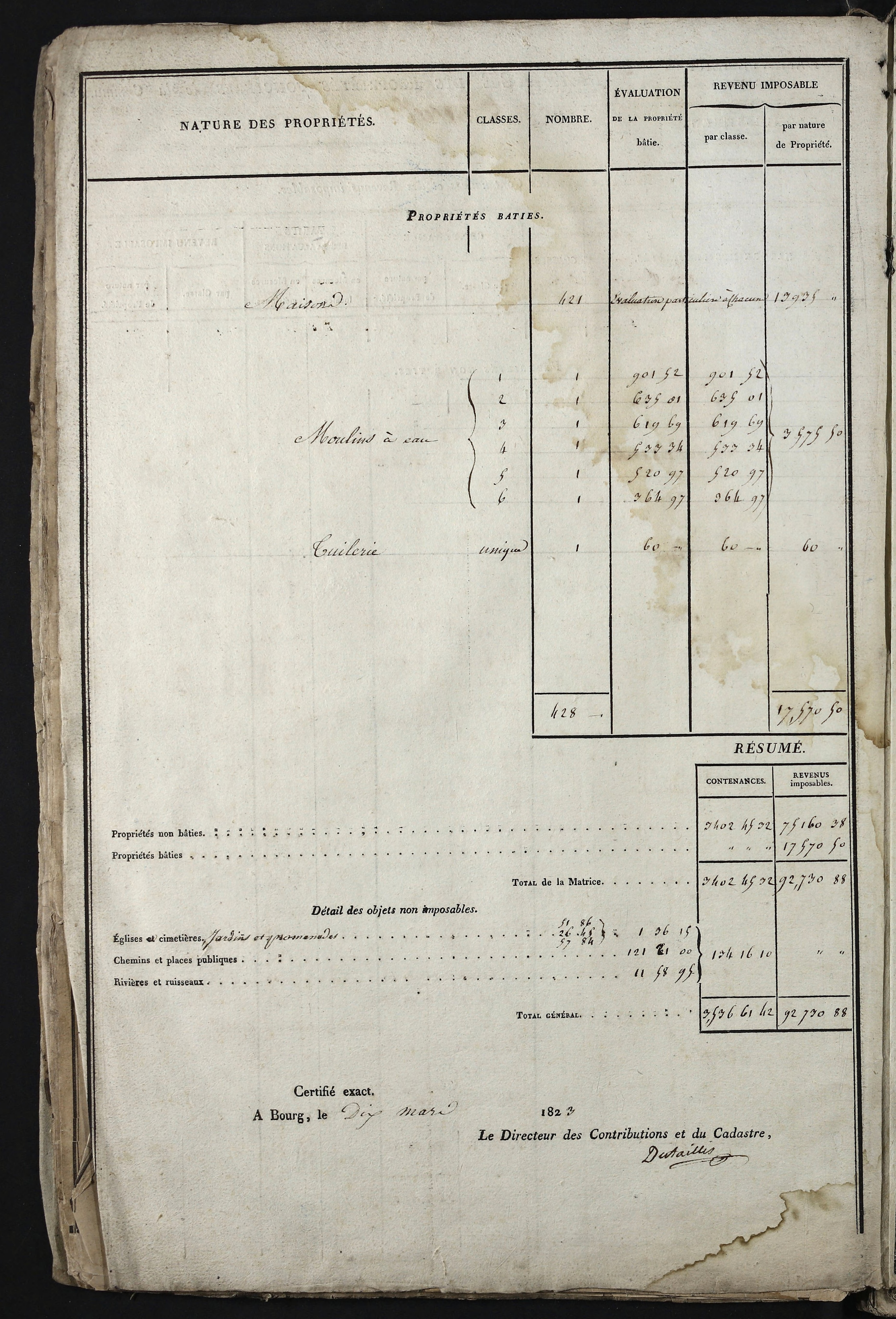 Relevant - 3 P 741 - 3 P 741 -  Folios 1 à 980  (1832-1846)