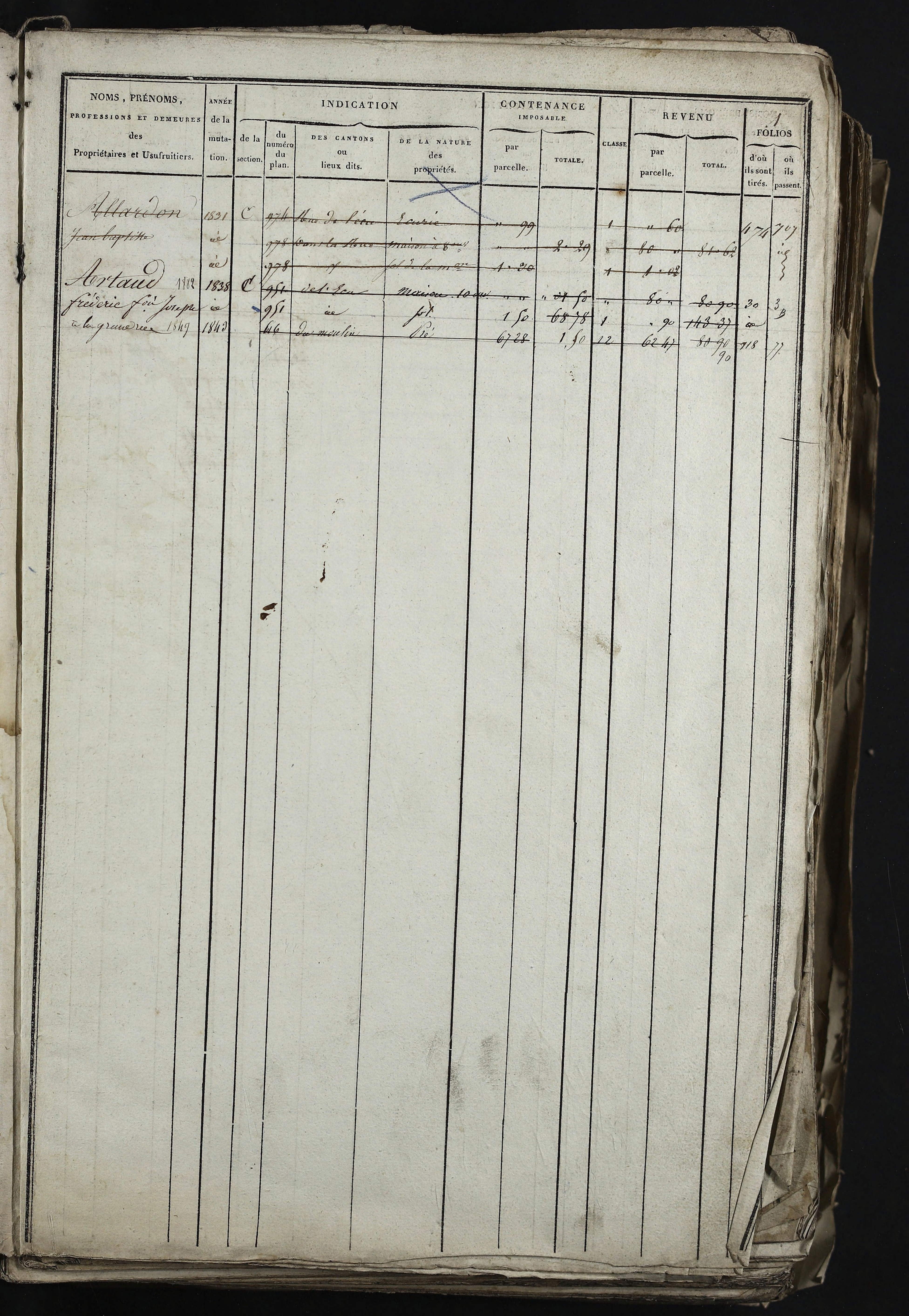 Relevant - 3 P 741 - 3 P 741 -  Folios 1 à 980  (1832-1846)