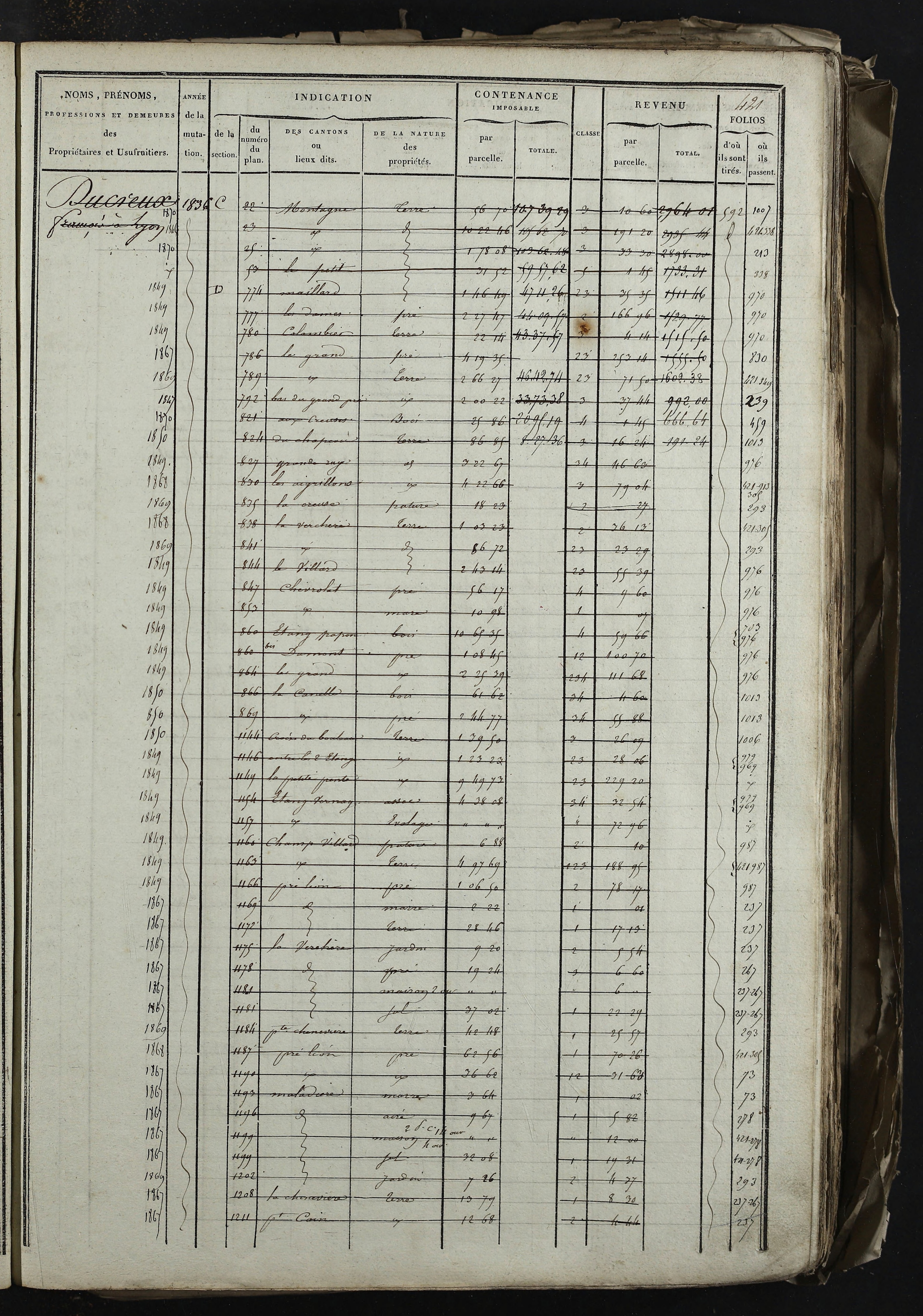 Relevant - 3 P 741 - 3 P 741 -  Folios 1 à 980  (1832-1846)