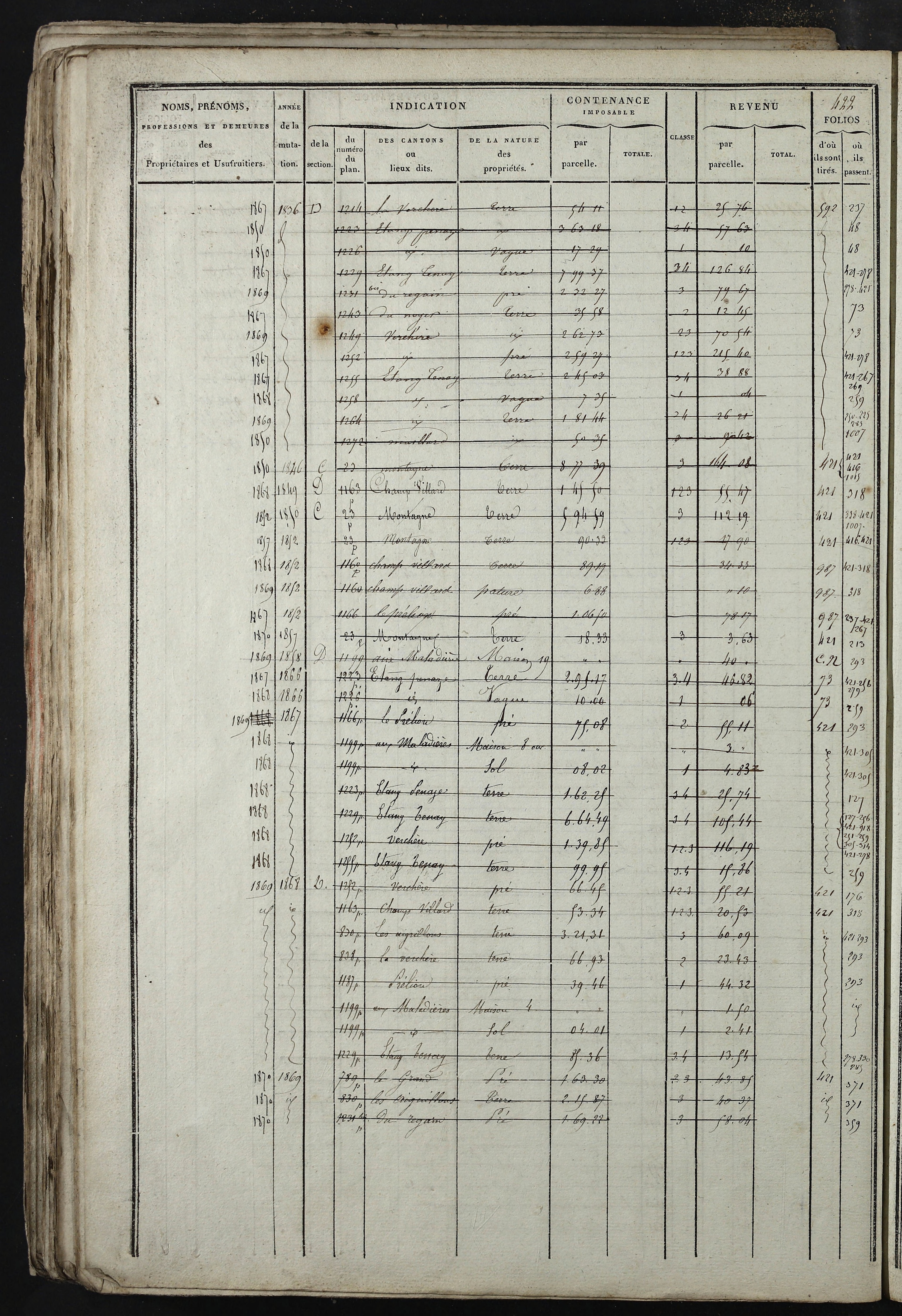 Relevant - 3 P 741 - 3 P 741 -  Folios 1 à 980  (1832-1846)