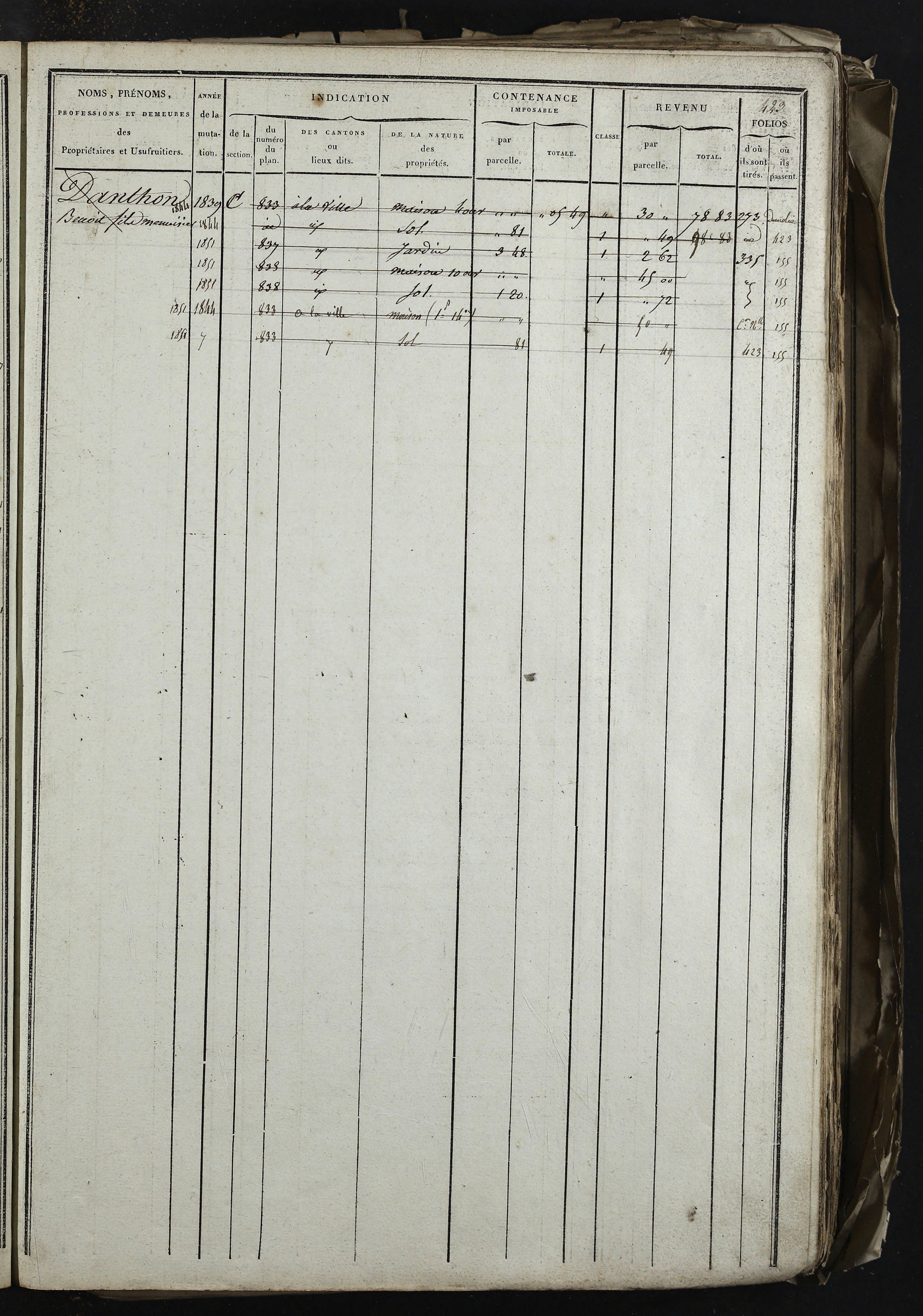 Relevant - 3 P 741 - 3 P 741 -  Folios 1 à 980  (1832-1846)