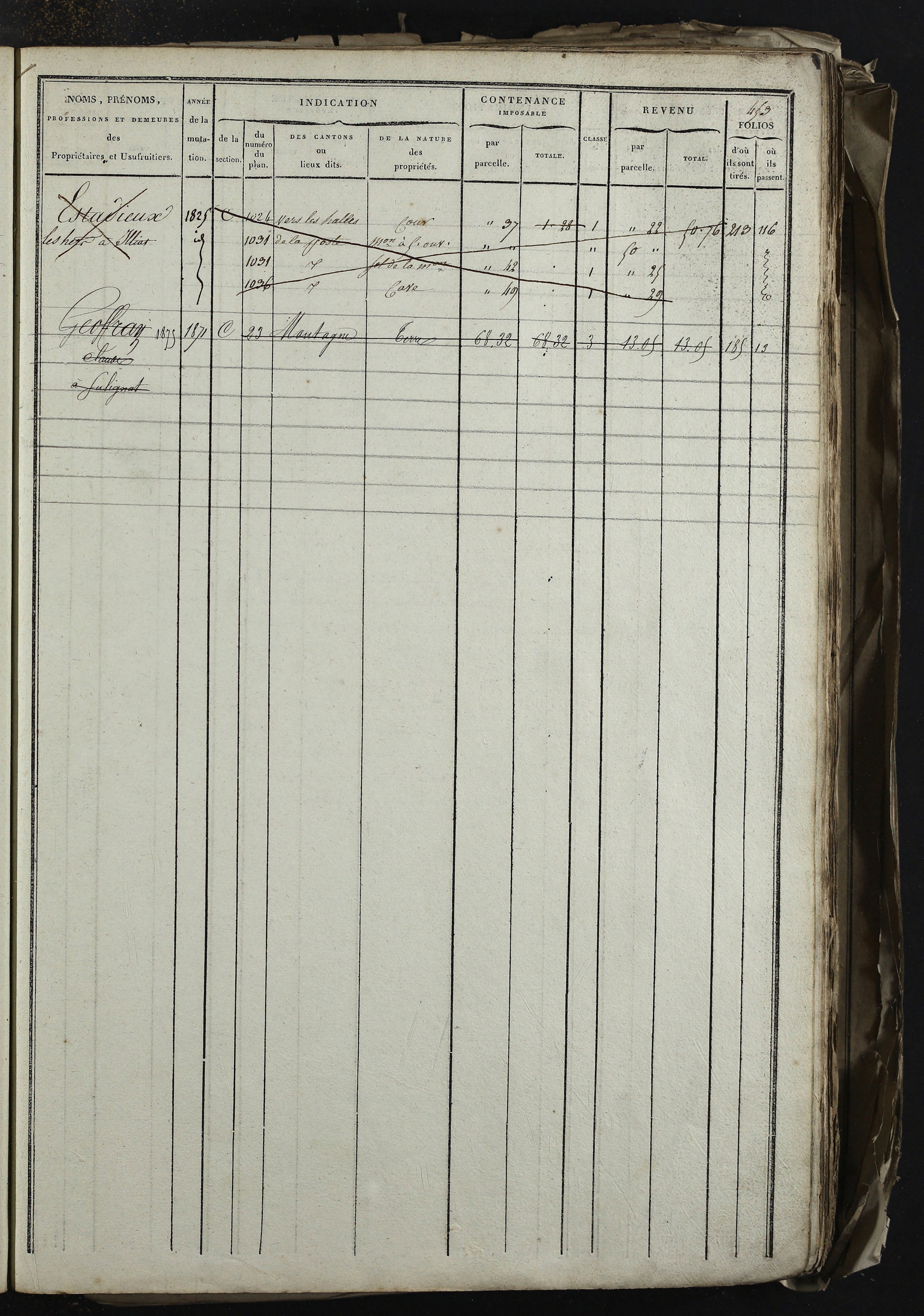 Relevant - 3 P 741 - 3 P 741 -  Folios 1 à 980  (1832-1846)