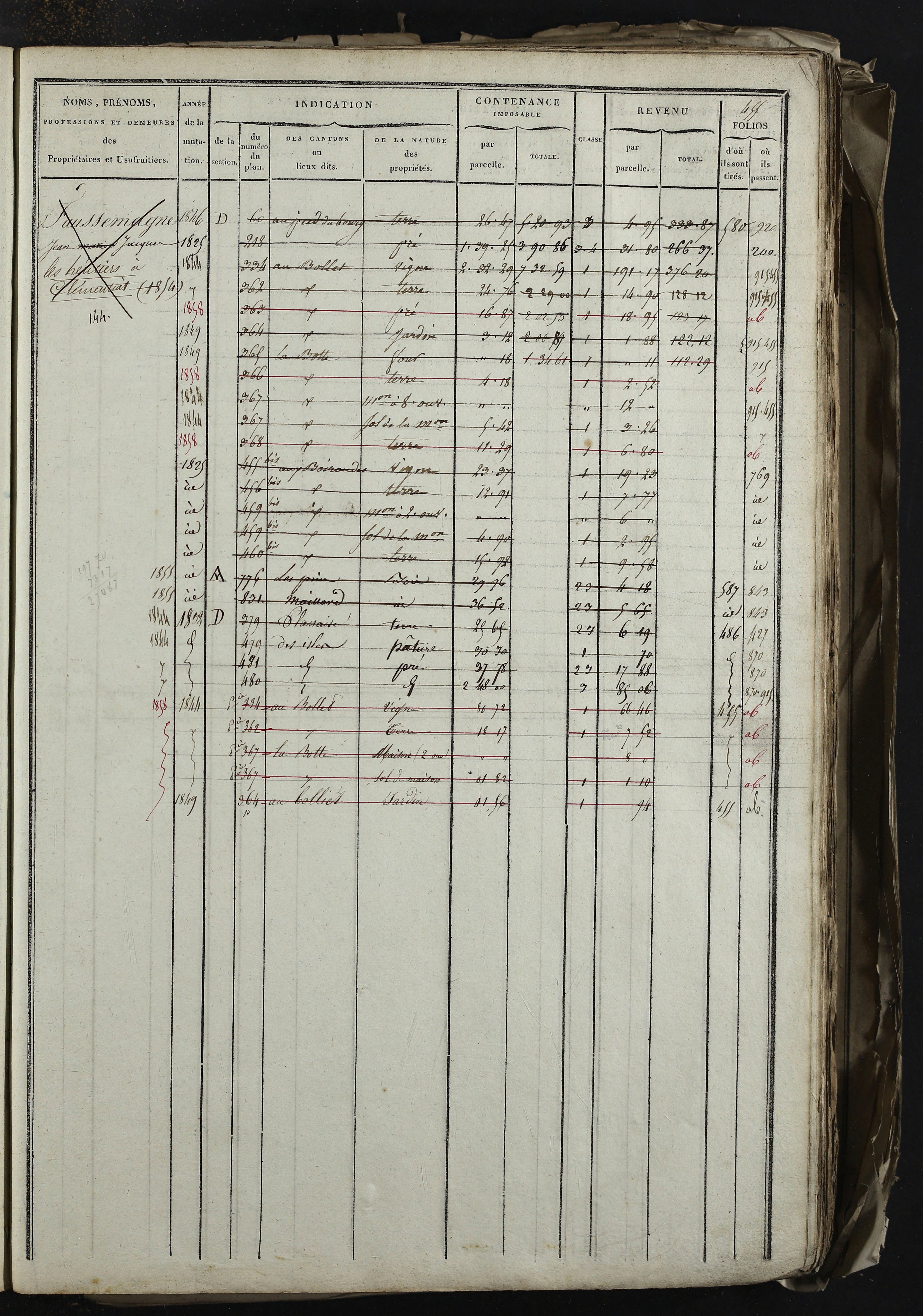 Relevant - 3 P 741 - 3 P 741 -  Folios 1 à 980  (1832-1846)