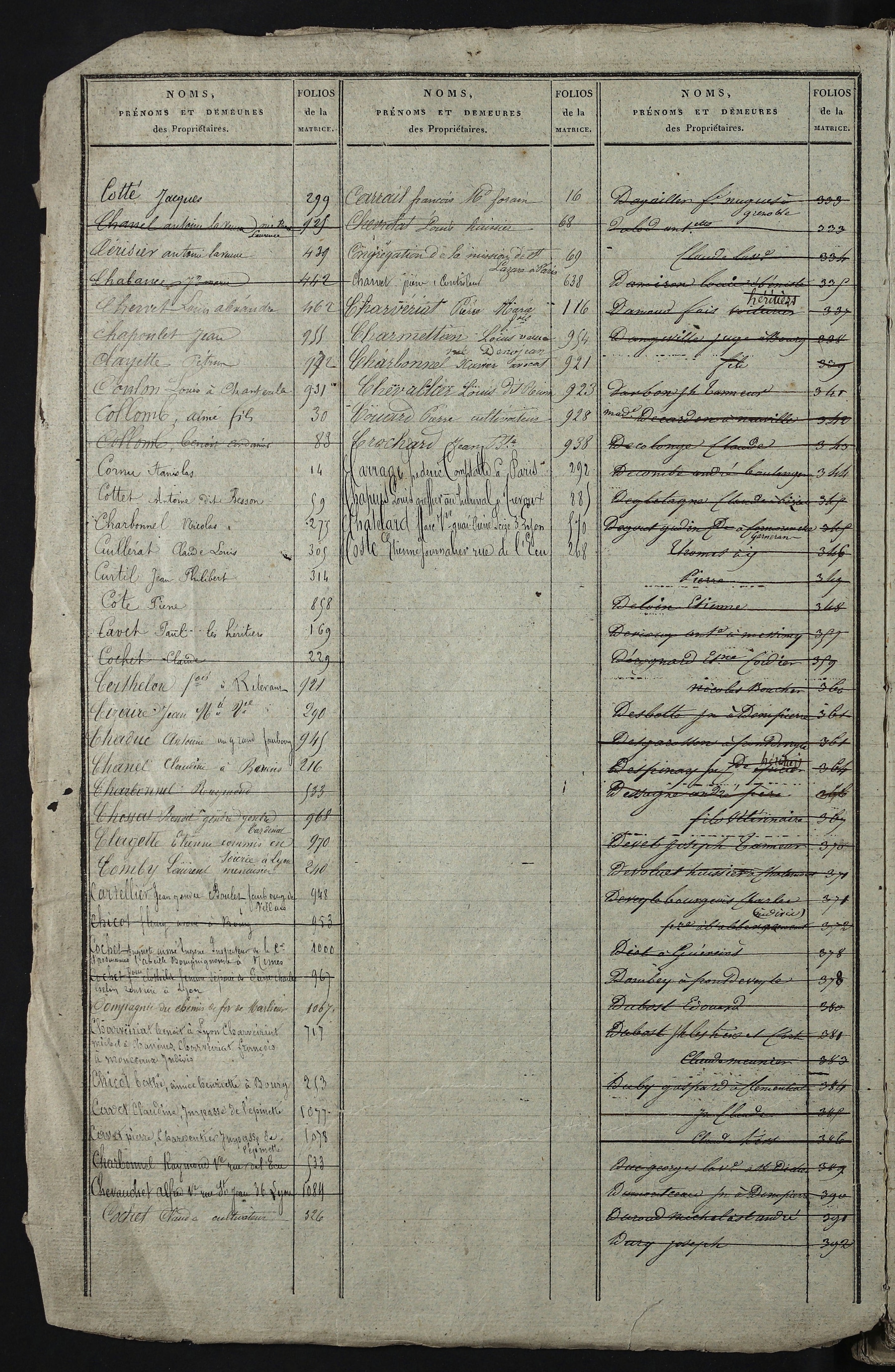 Relevant - 3 P 741 - 3 P 741 -  Folios 1 à 980  (1832-1846)