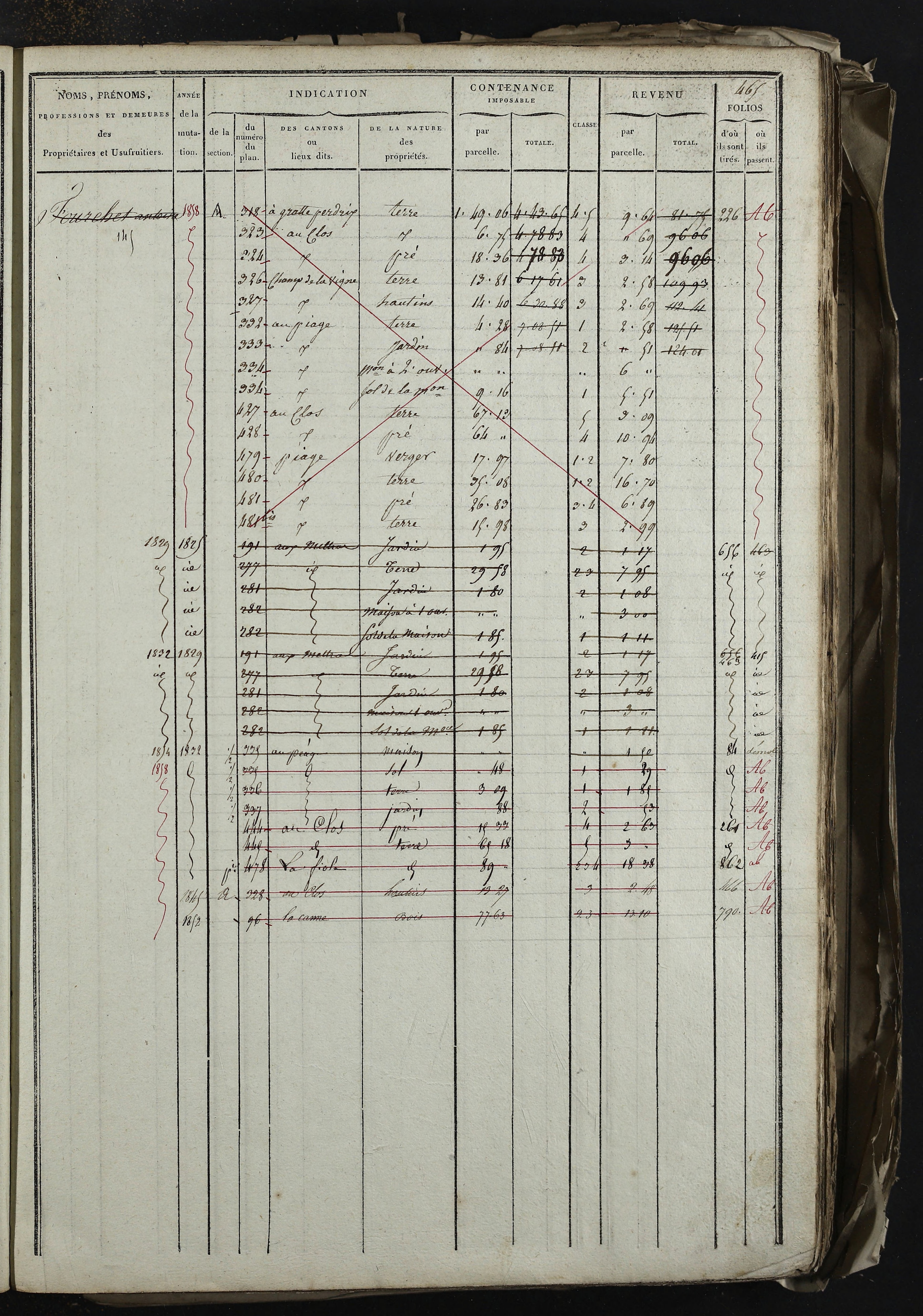 Relevant - 3 P 741 - 3 P 741 -  Folios 1 à 980  (1832-1846)