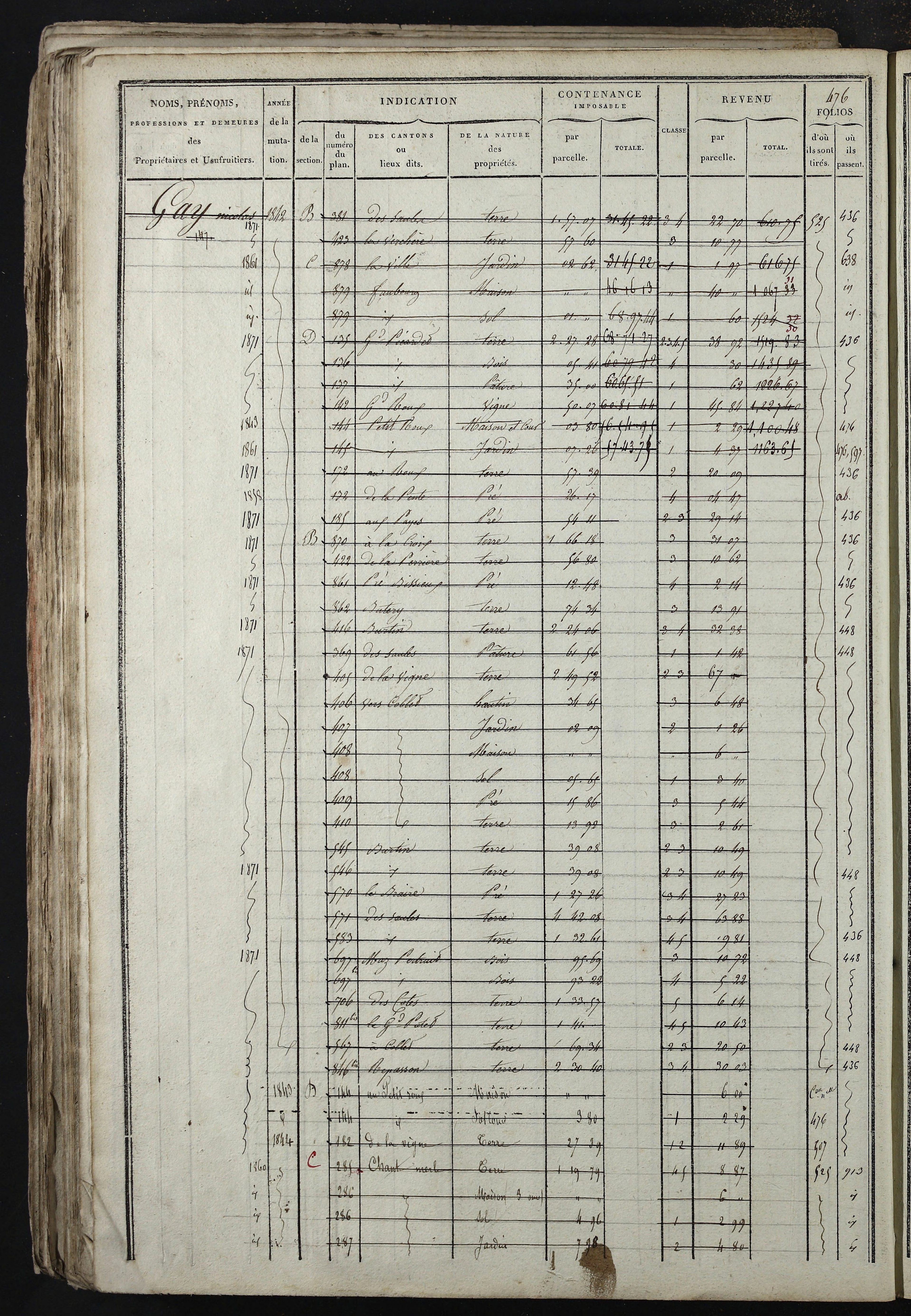 Relevant - 3 P 741 - 3 P 741 -  Folios 1 à 980  (1832-1846)