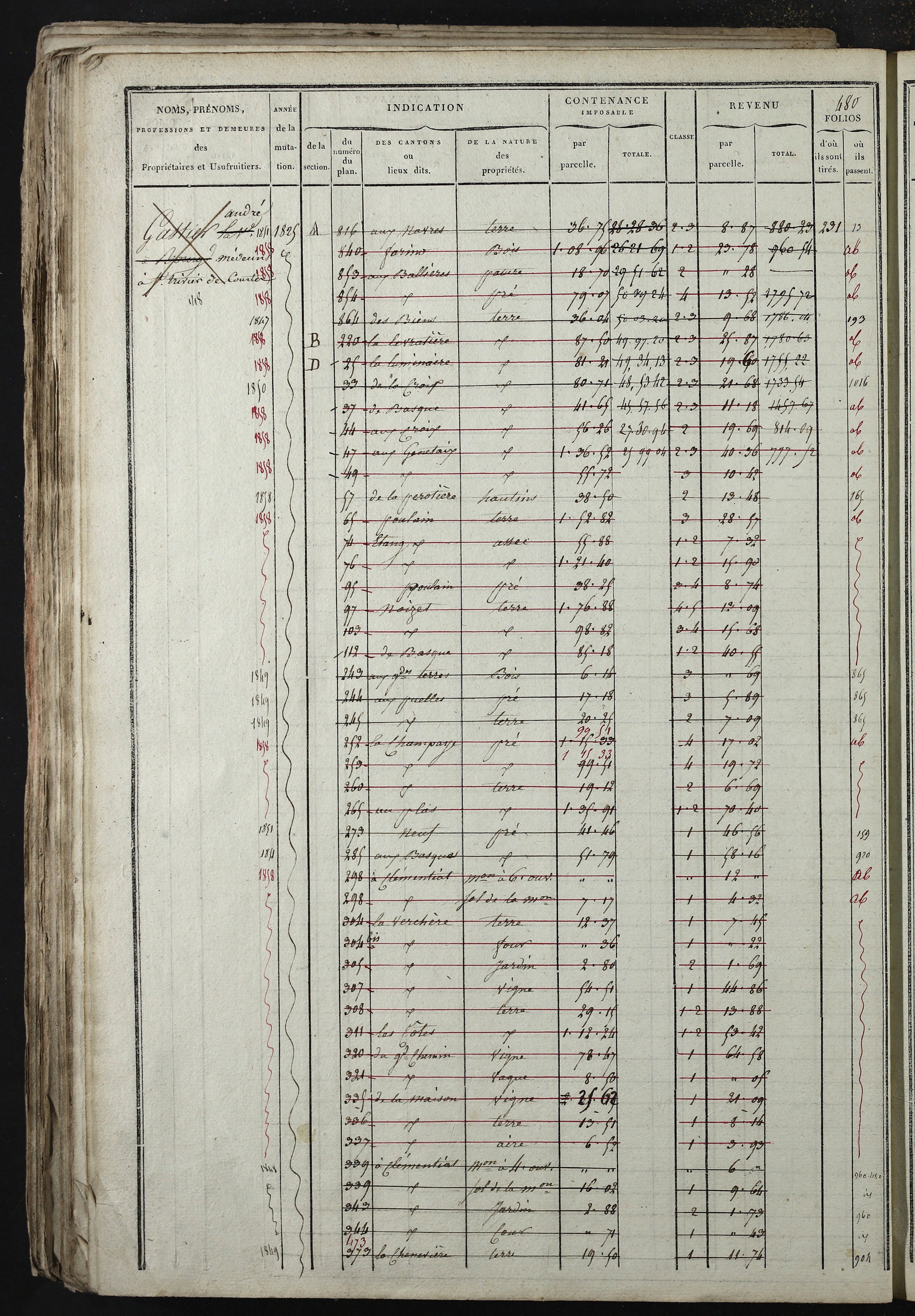 Relevant - 3 P 741 - 3 P 741 -  Folios 1 à 980  (1832-1846)