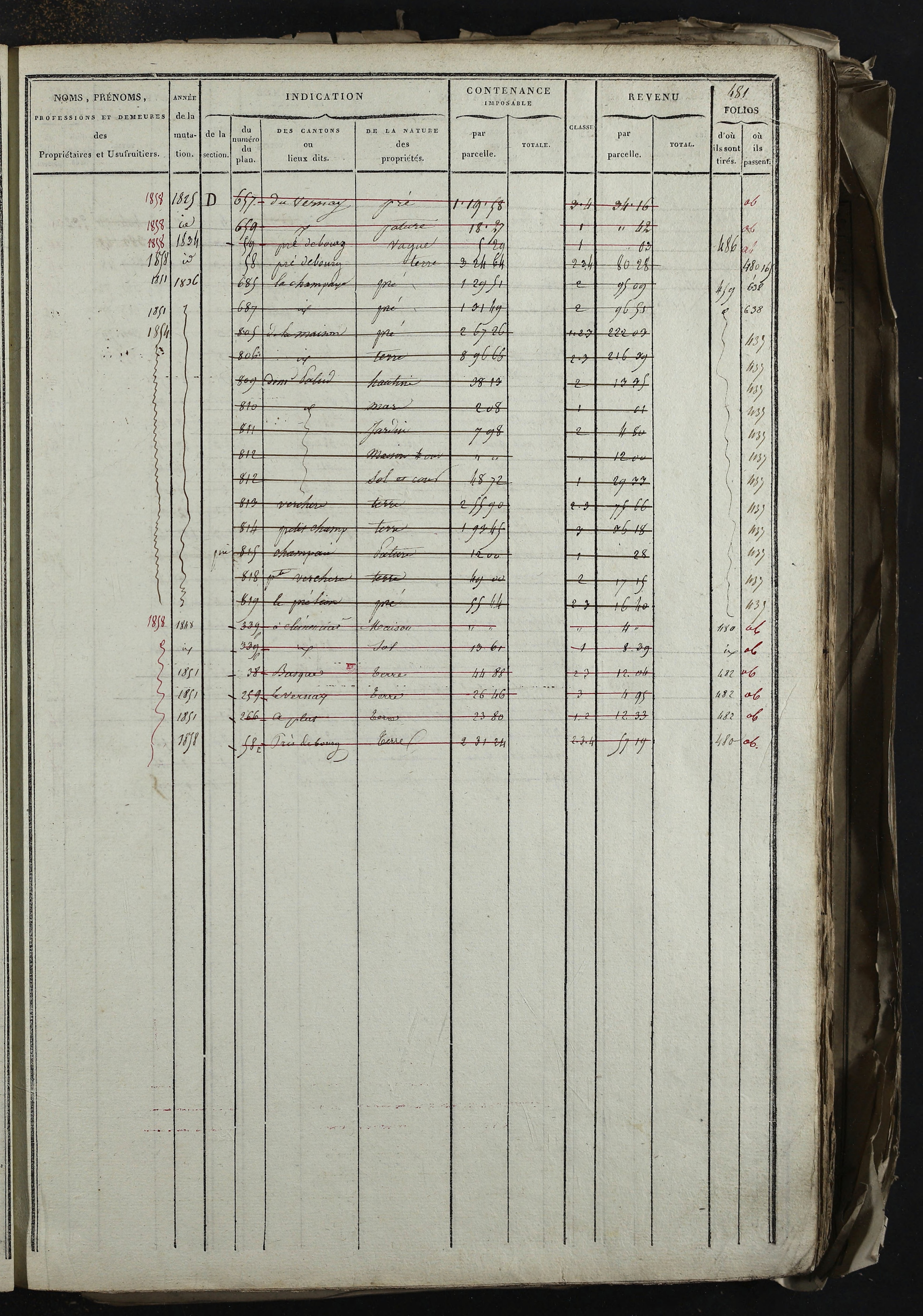Relevant - 3 P 741 - 3 P 741 -  Folios 1 à 980  (1832-1846)