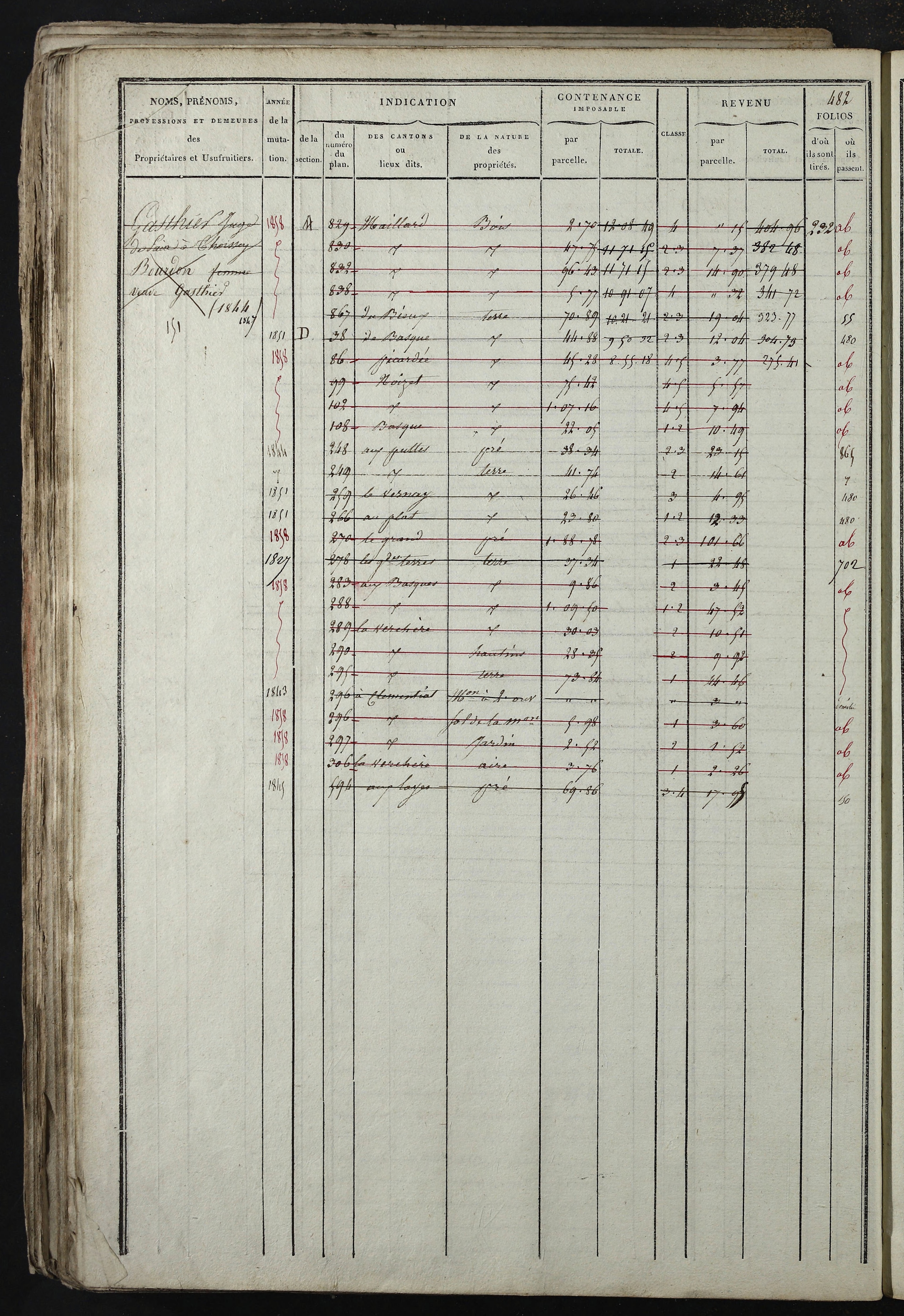 Relevant - 3 P 741 - 3 P 741 -  Folios 1 à 980  (1832-1846)