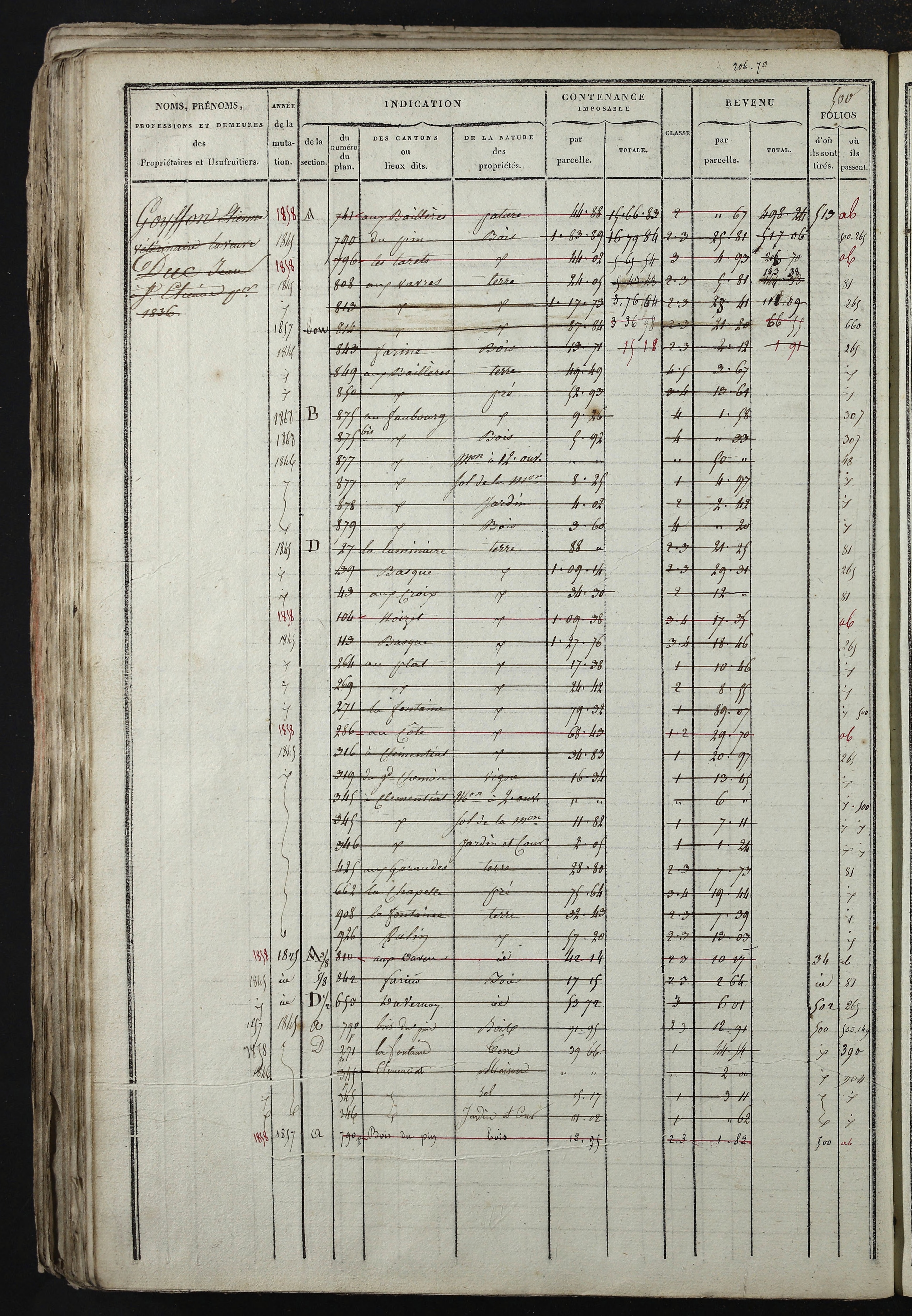 Relevant - 3 P 741 - 3 P 741 -  Folios 1 à 980  (1832-1846)