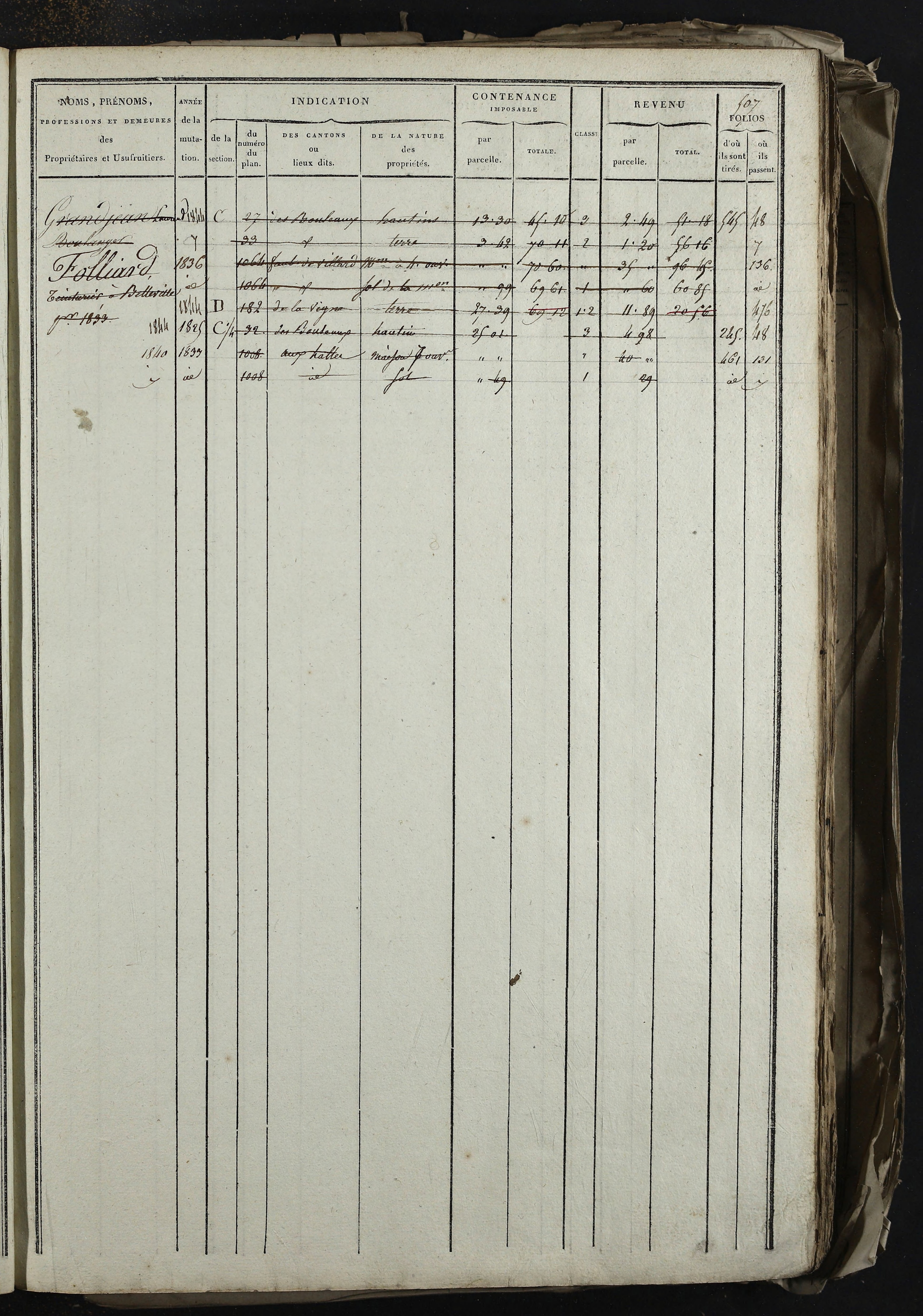 Relevant - 3 P 741 - 3 P 741 -  Folios 1 à 980  (1832-1846)