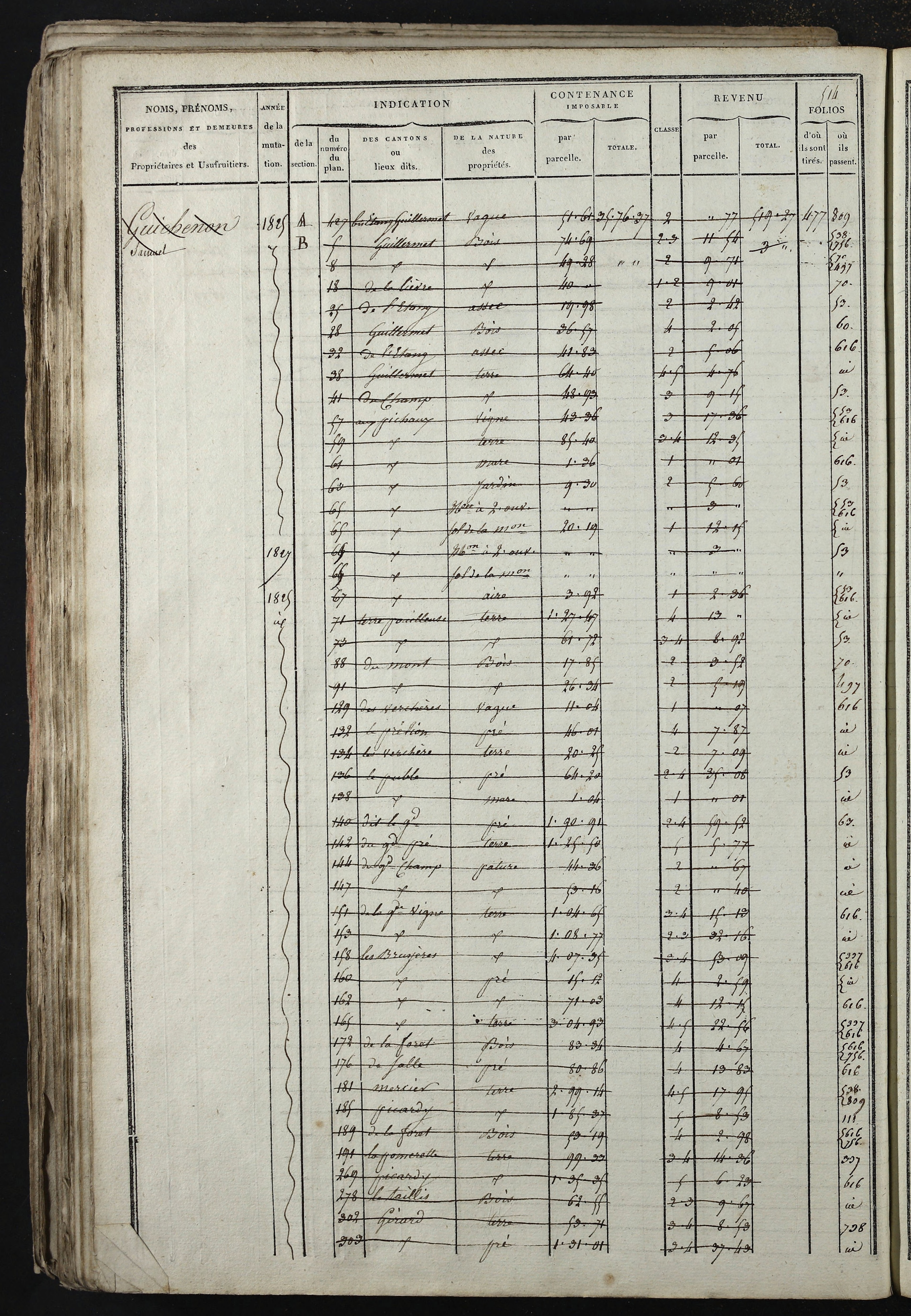 Relevant - 3 P 741 - 3 P 741 -  Folios 1 à 980  (1832-1846)