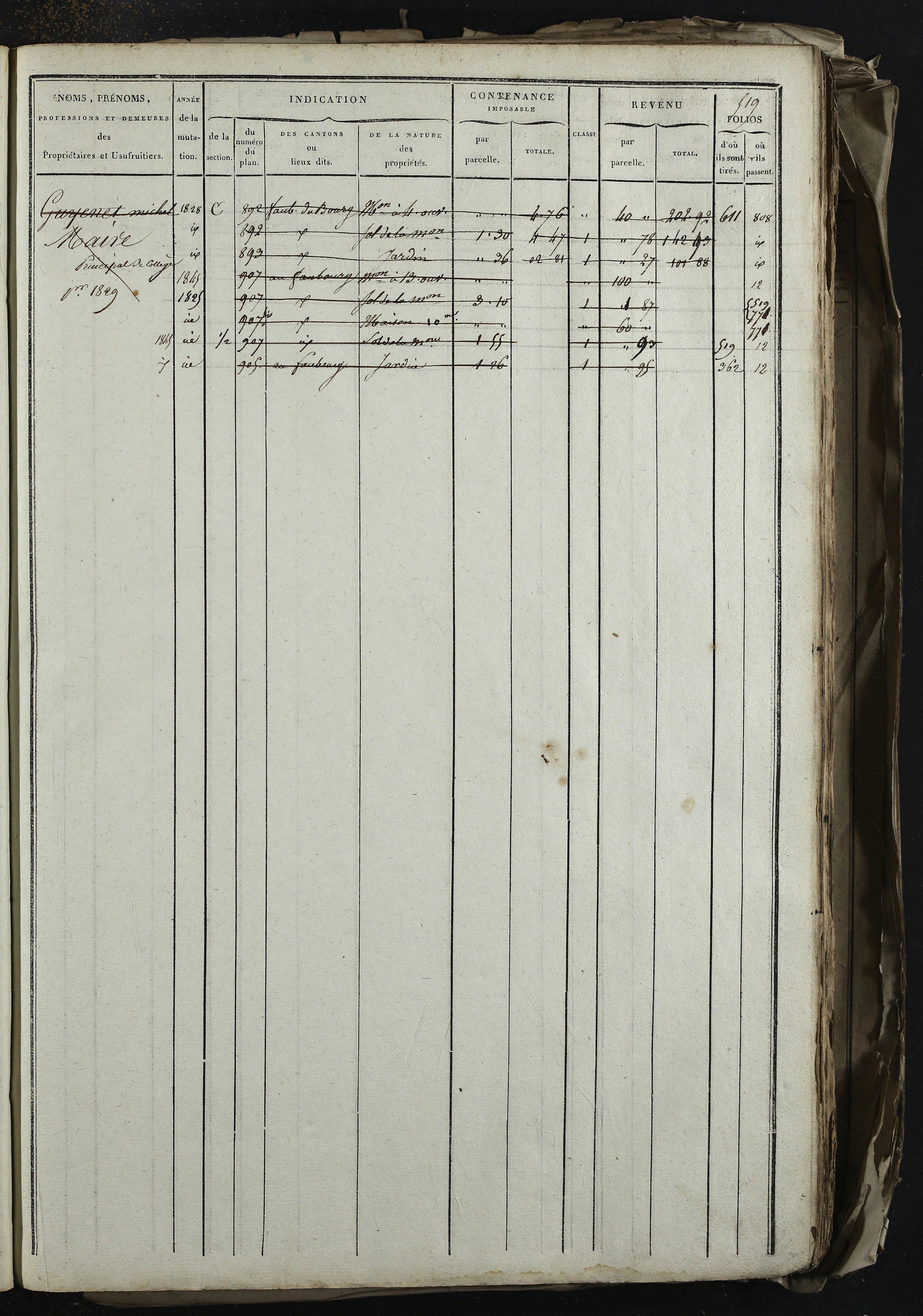 Relevant - 3 P 741 - 3 P 741 -  Folios 1 à 980  (1832-1846)